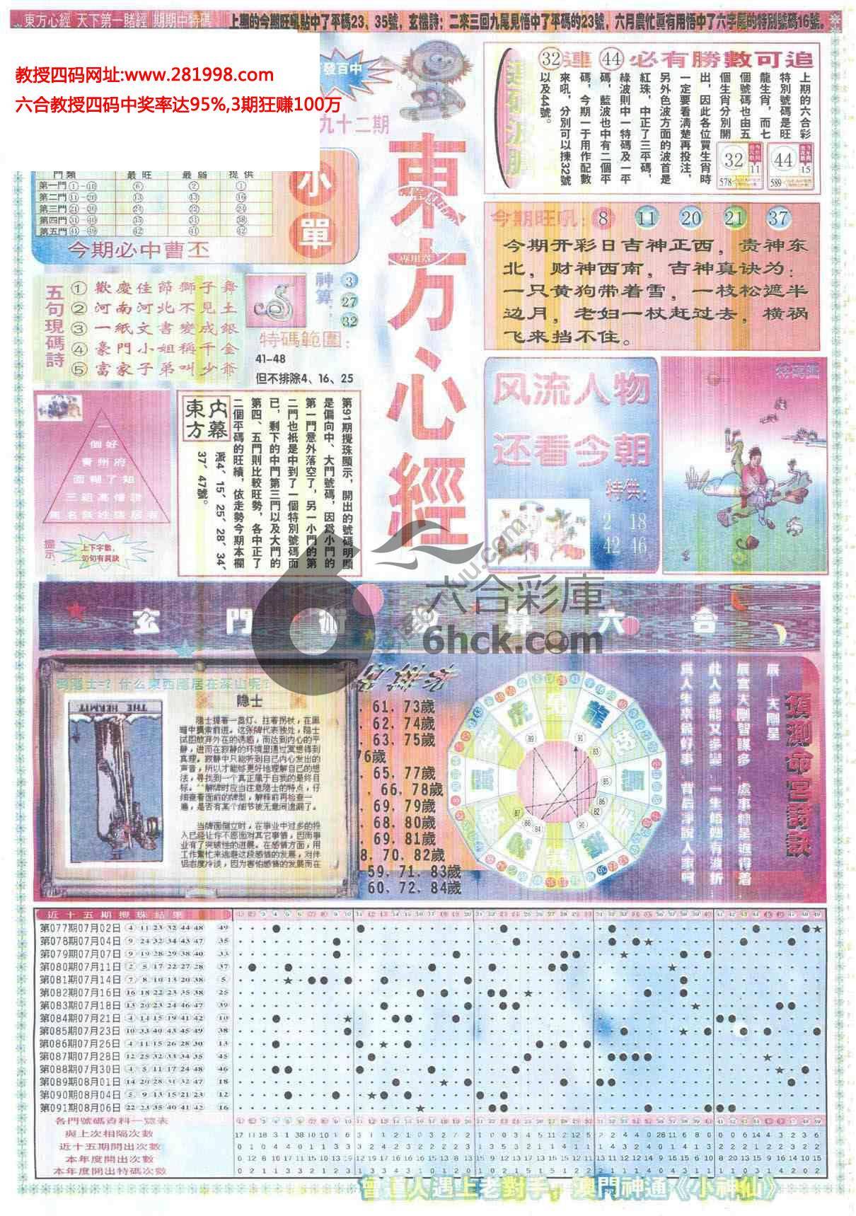 东方心经