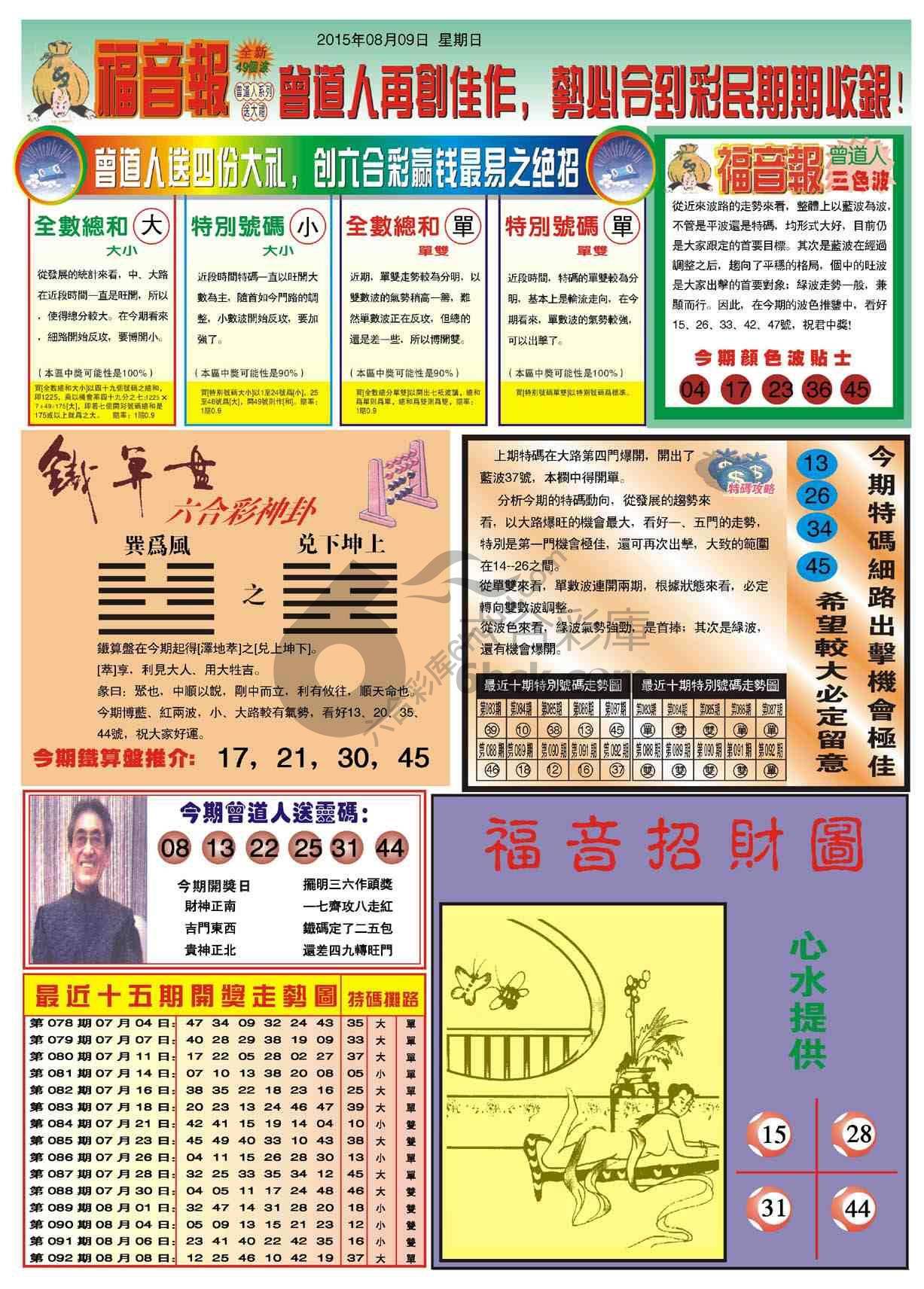 福音报