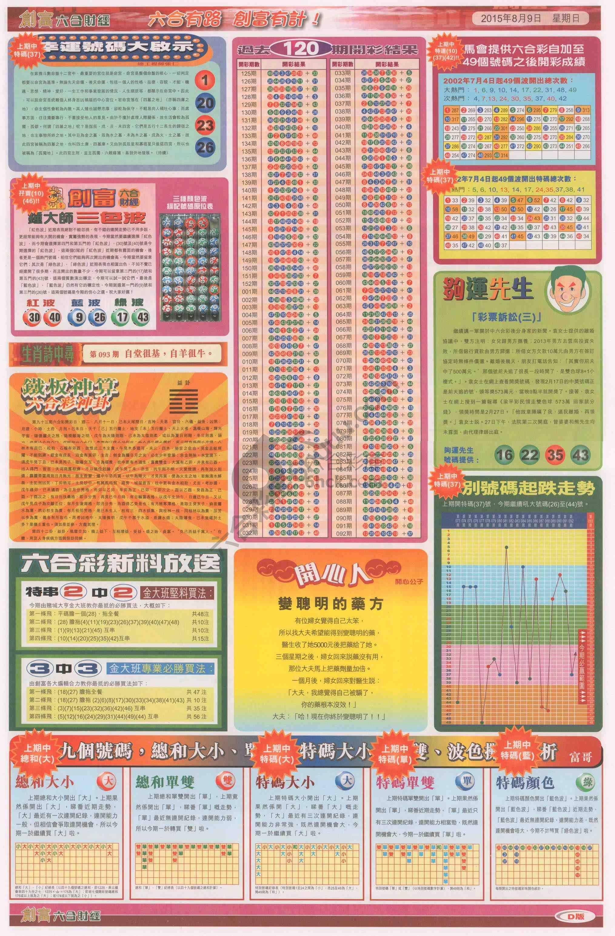 创富