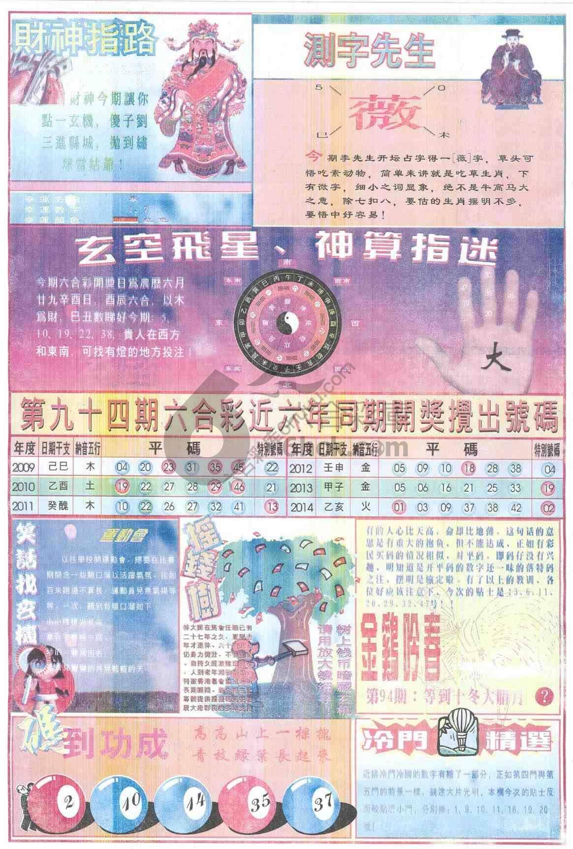 四柱预测