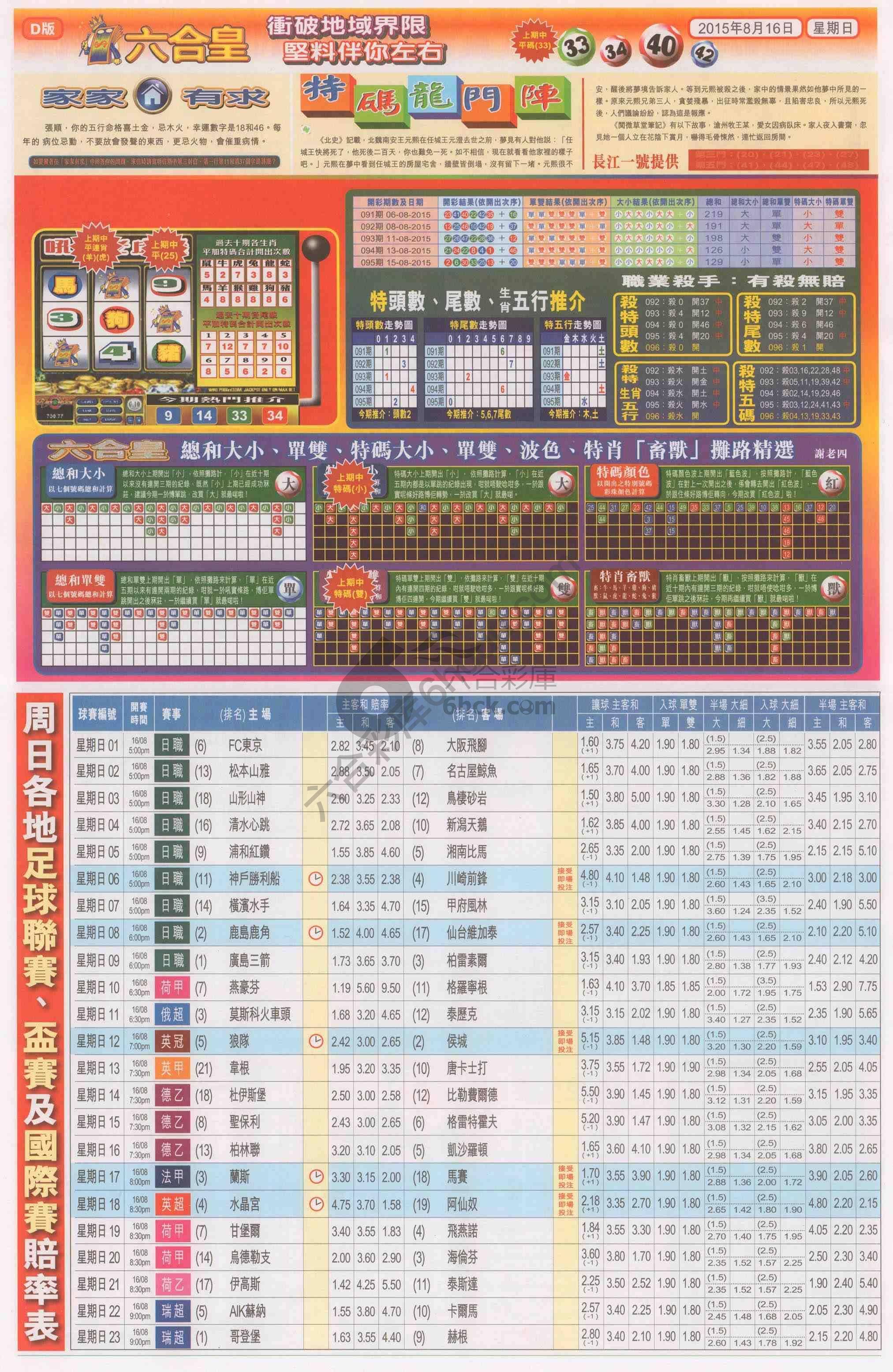 六合皇