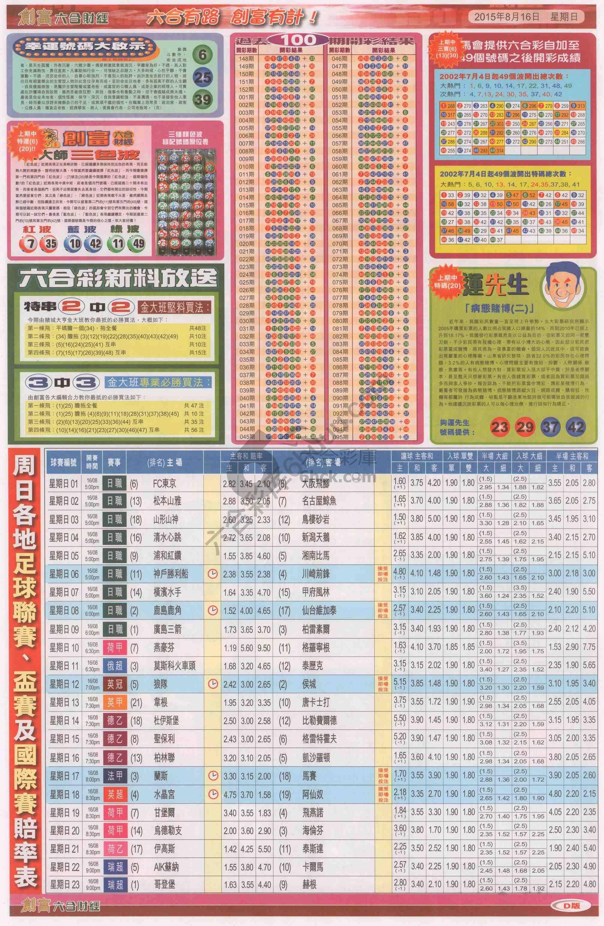 创富