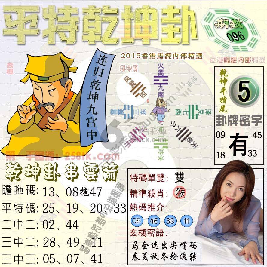 平特乾坤卦