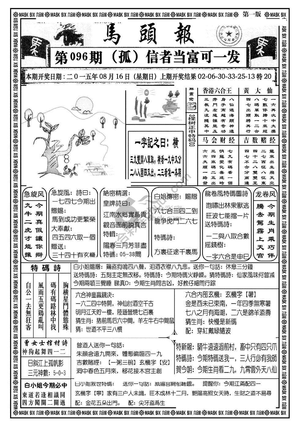 马头报