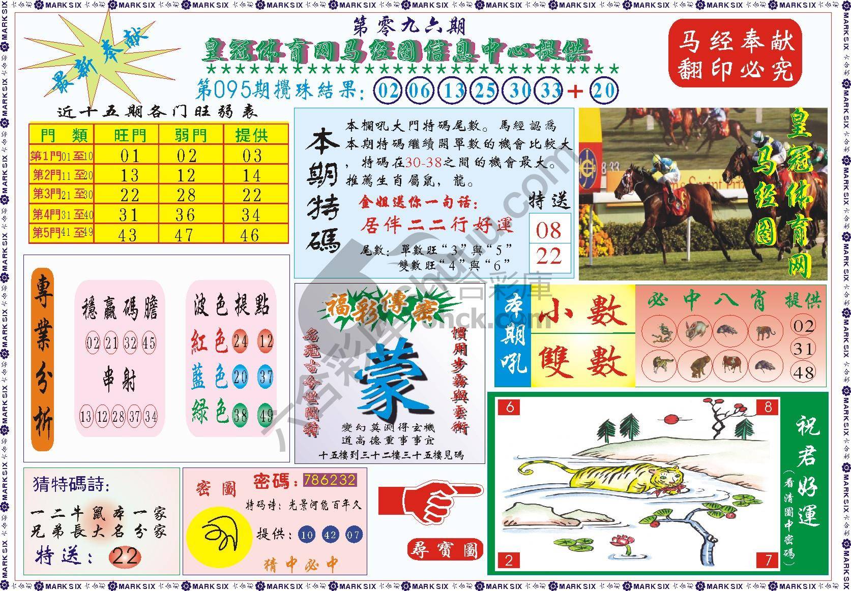 马经图记录