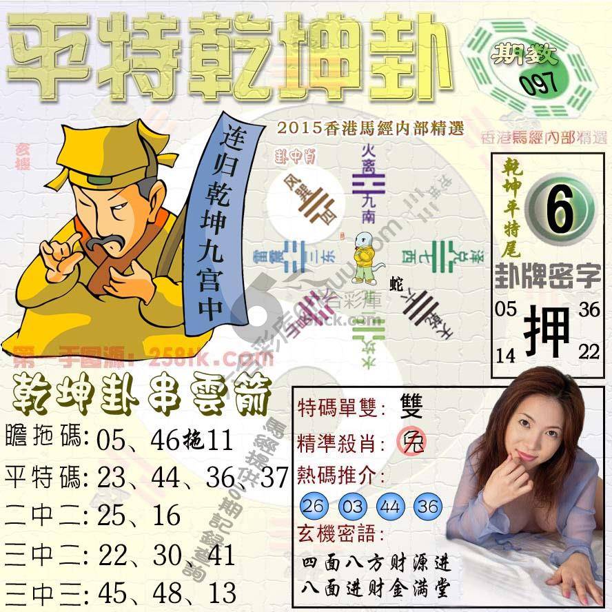 平特乾坤卦