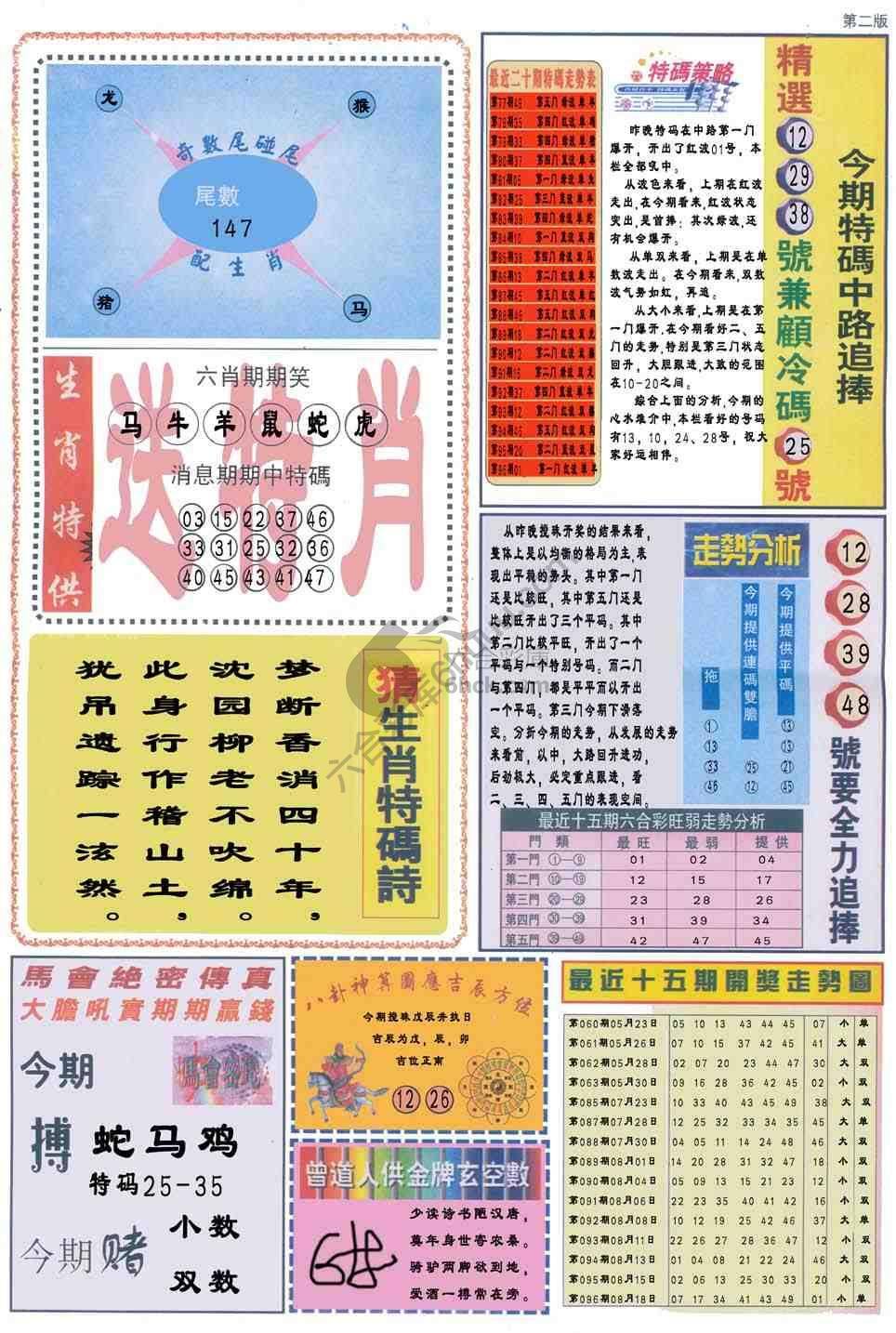 曾道人内幕消息