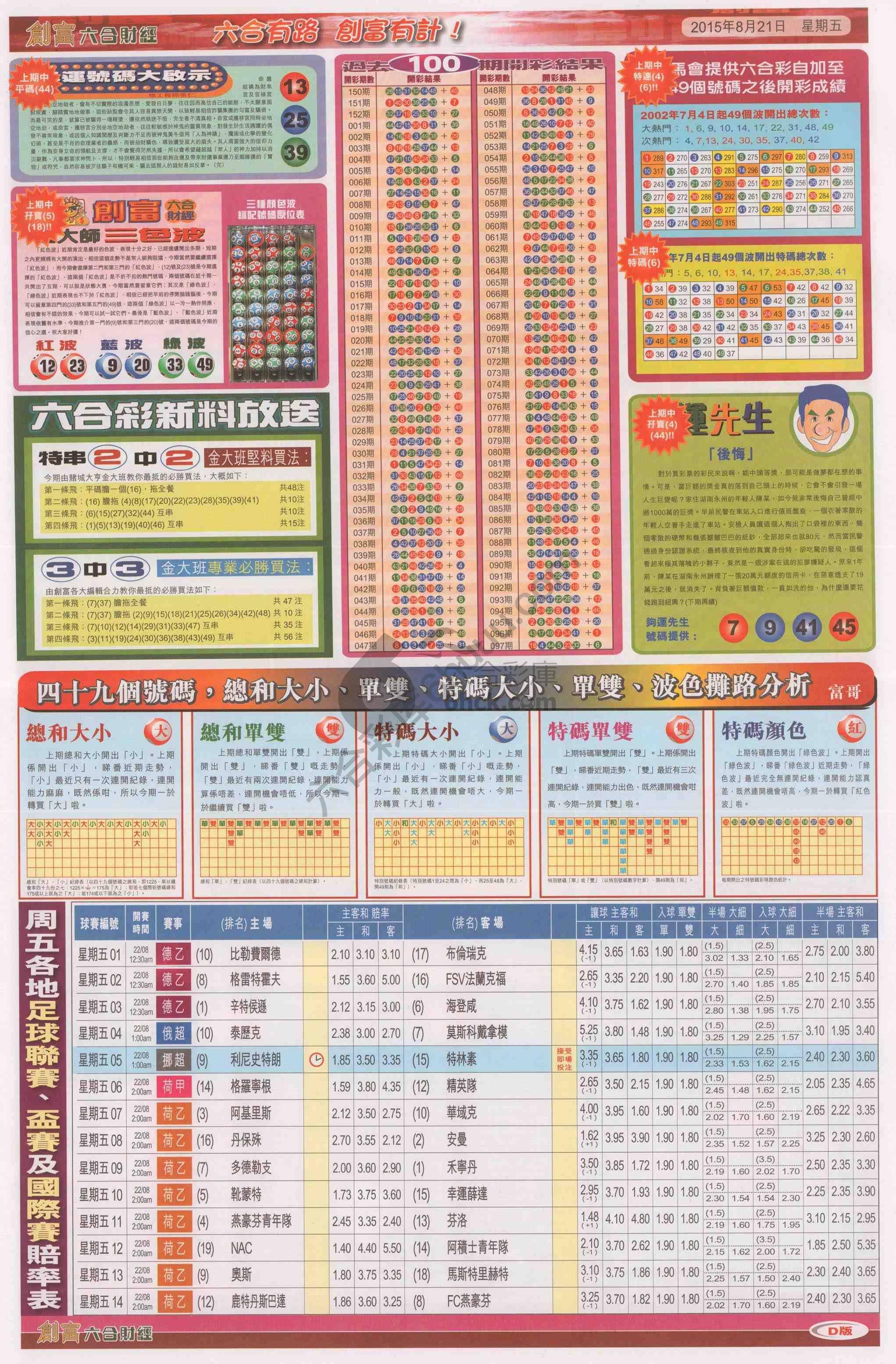 创富