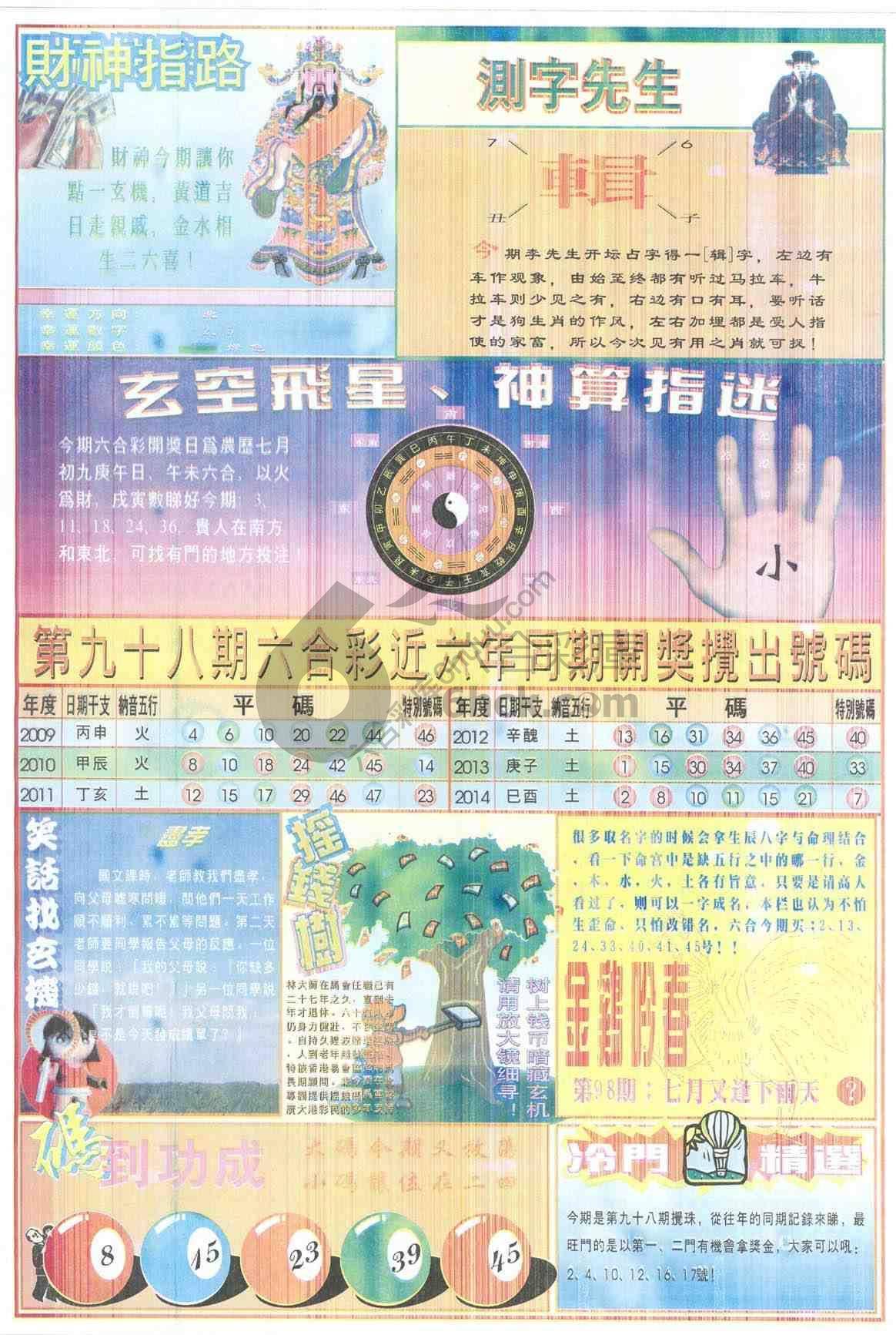 四柱预测