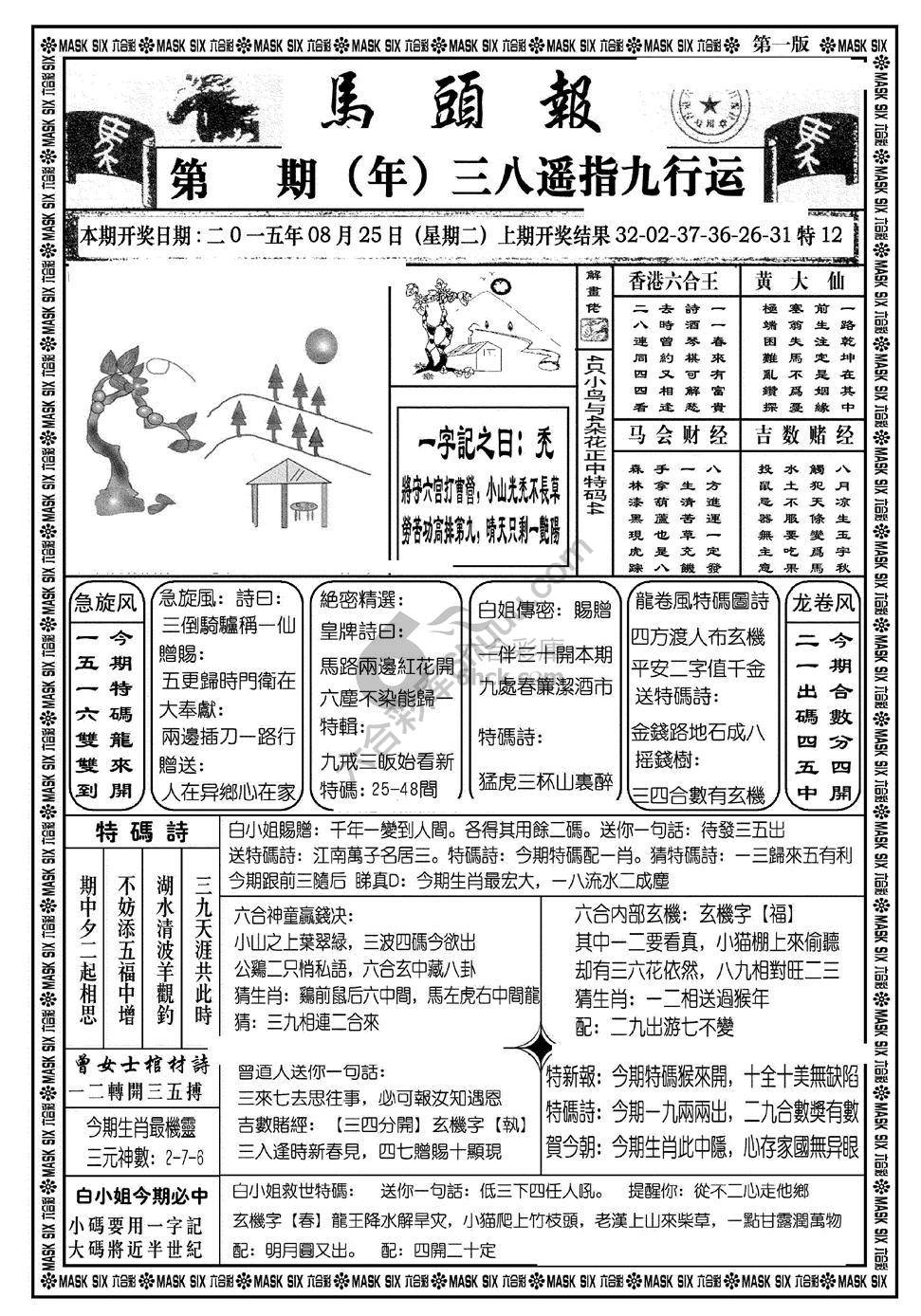 马头报