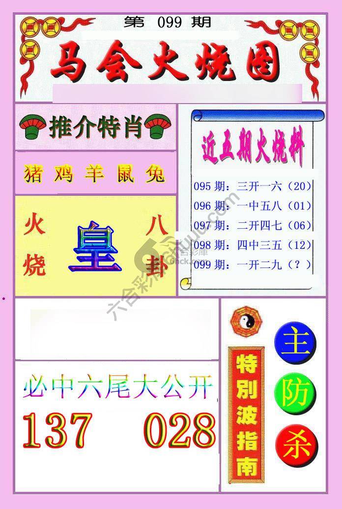 火烧图