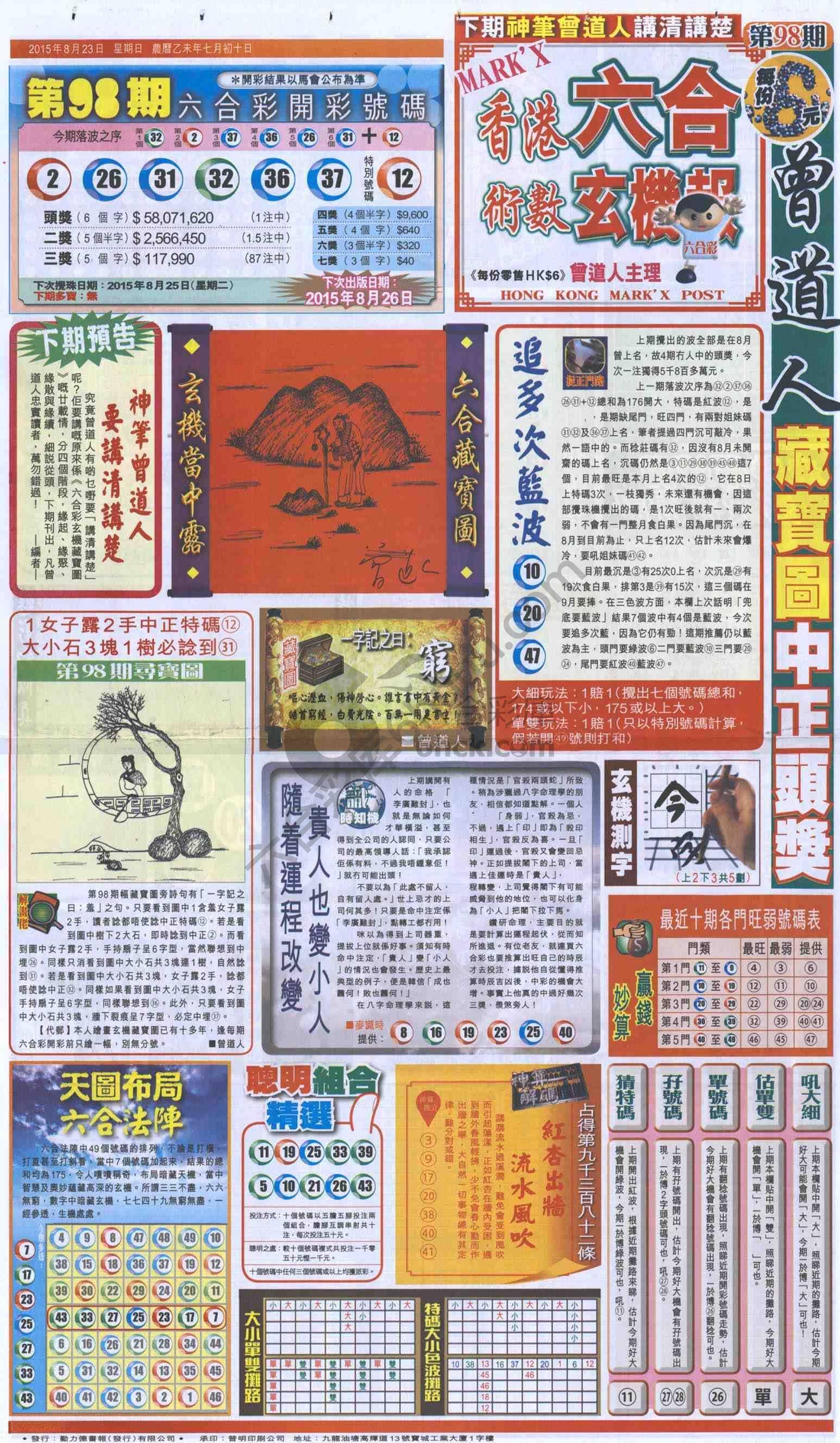 跑狗图