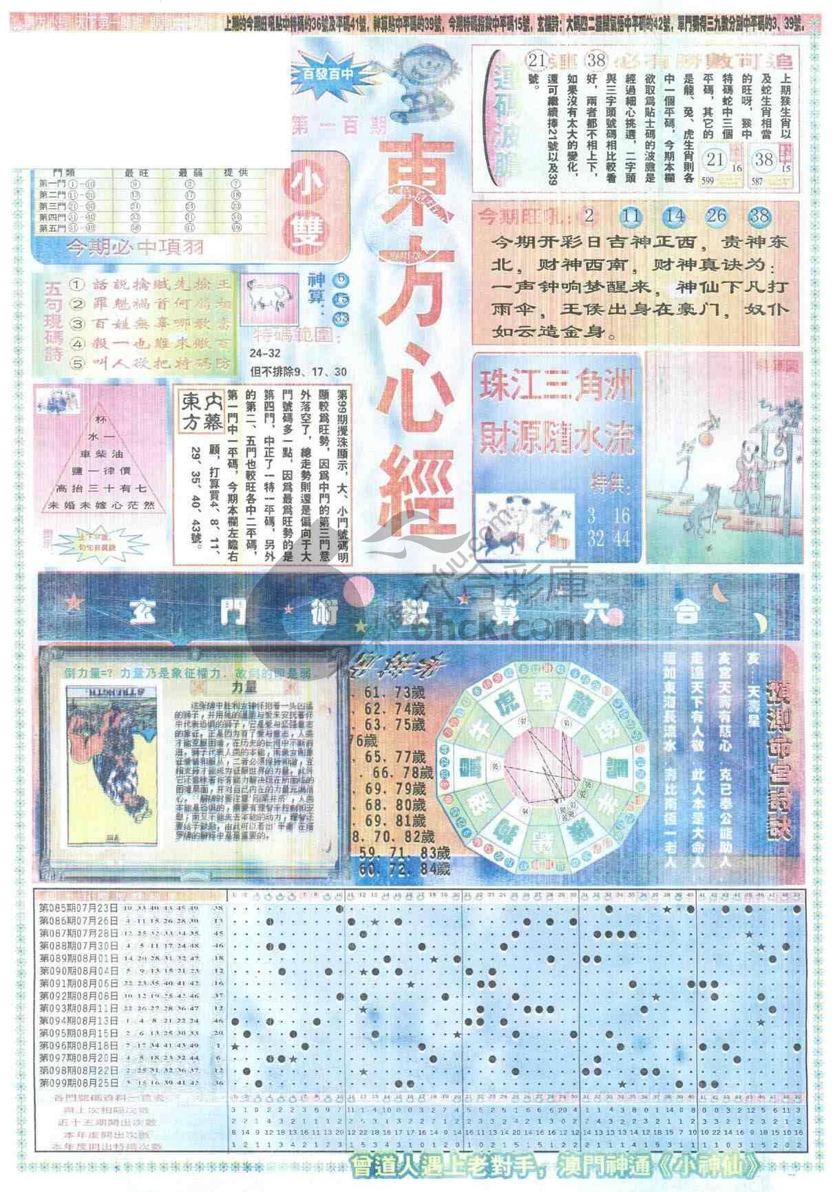 东方心经
