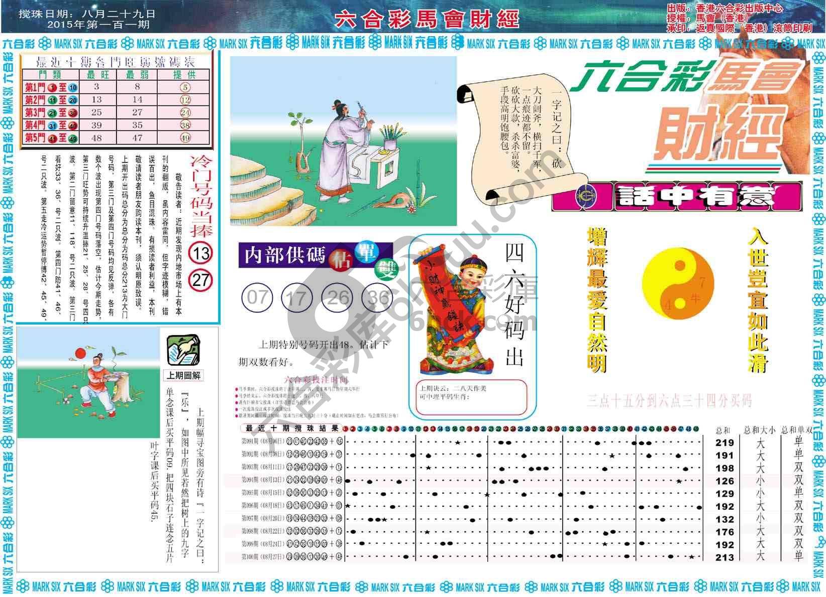 六合彩马会财经