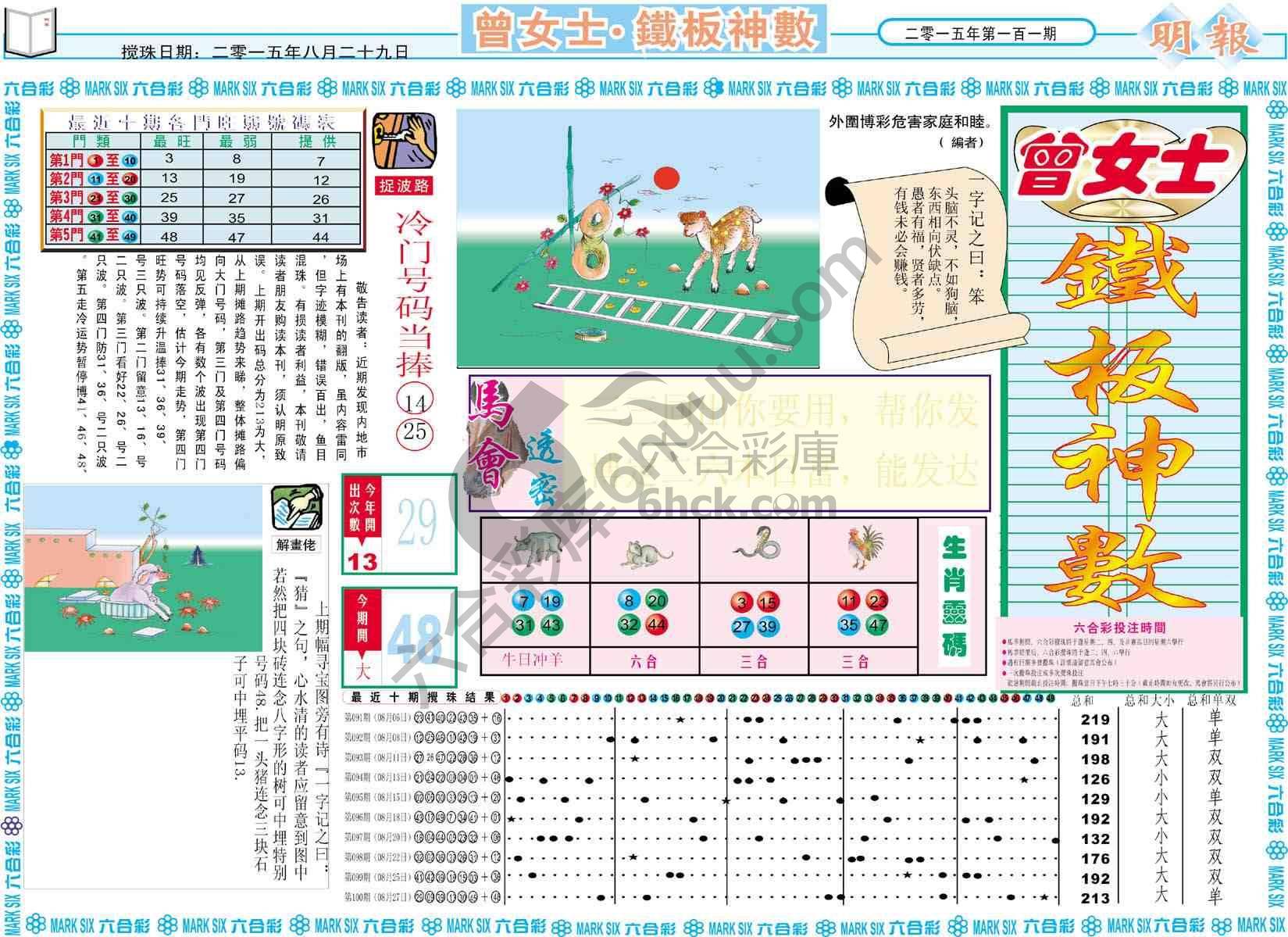 曾女士铁板神数