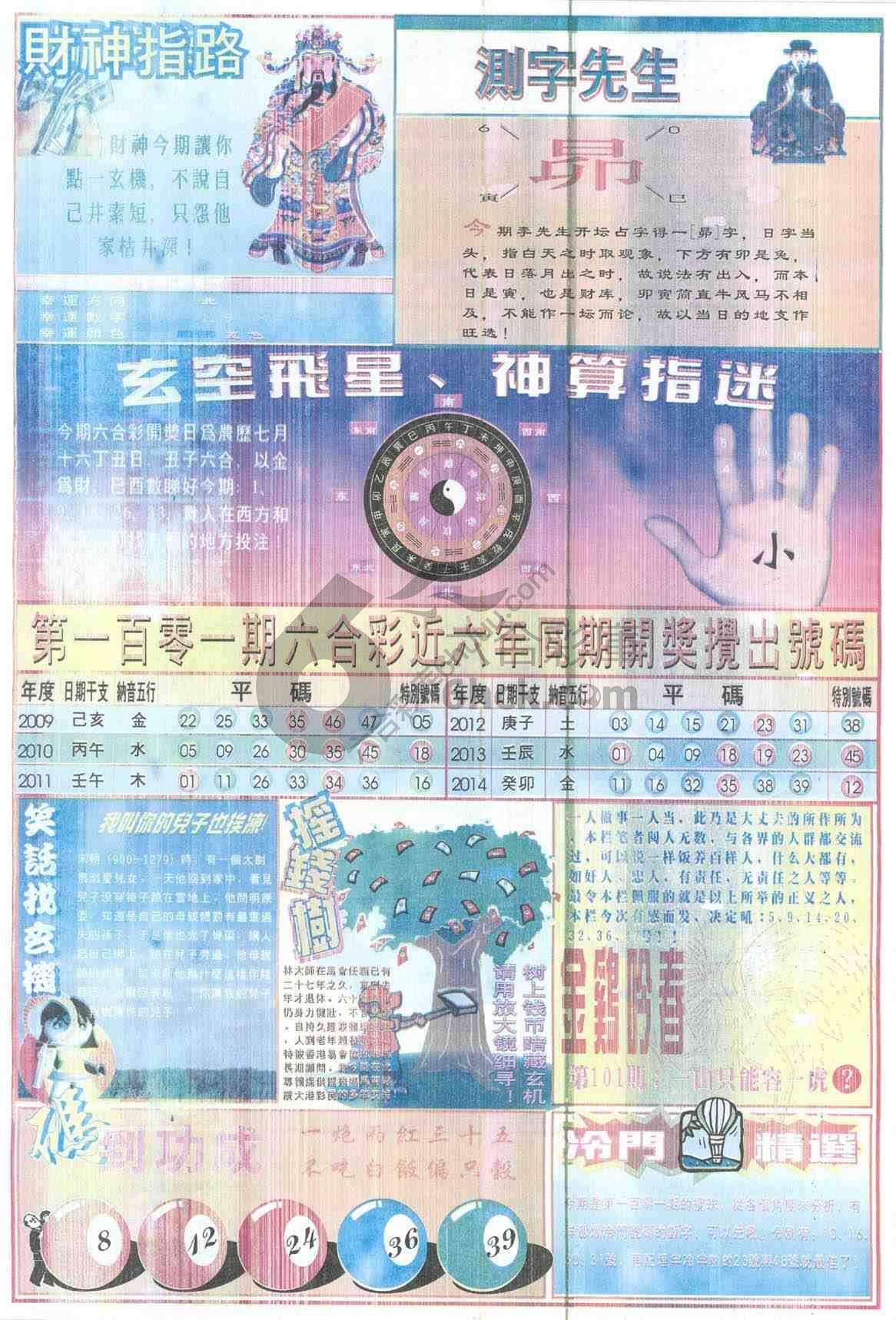 四柱预测