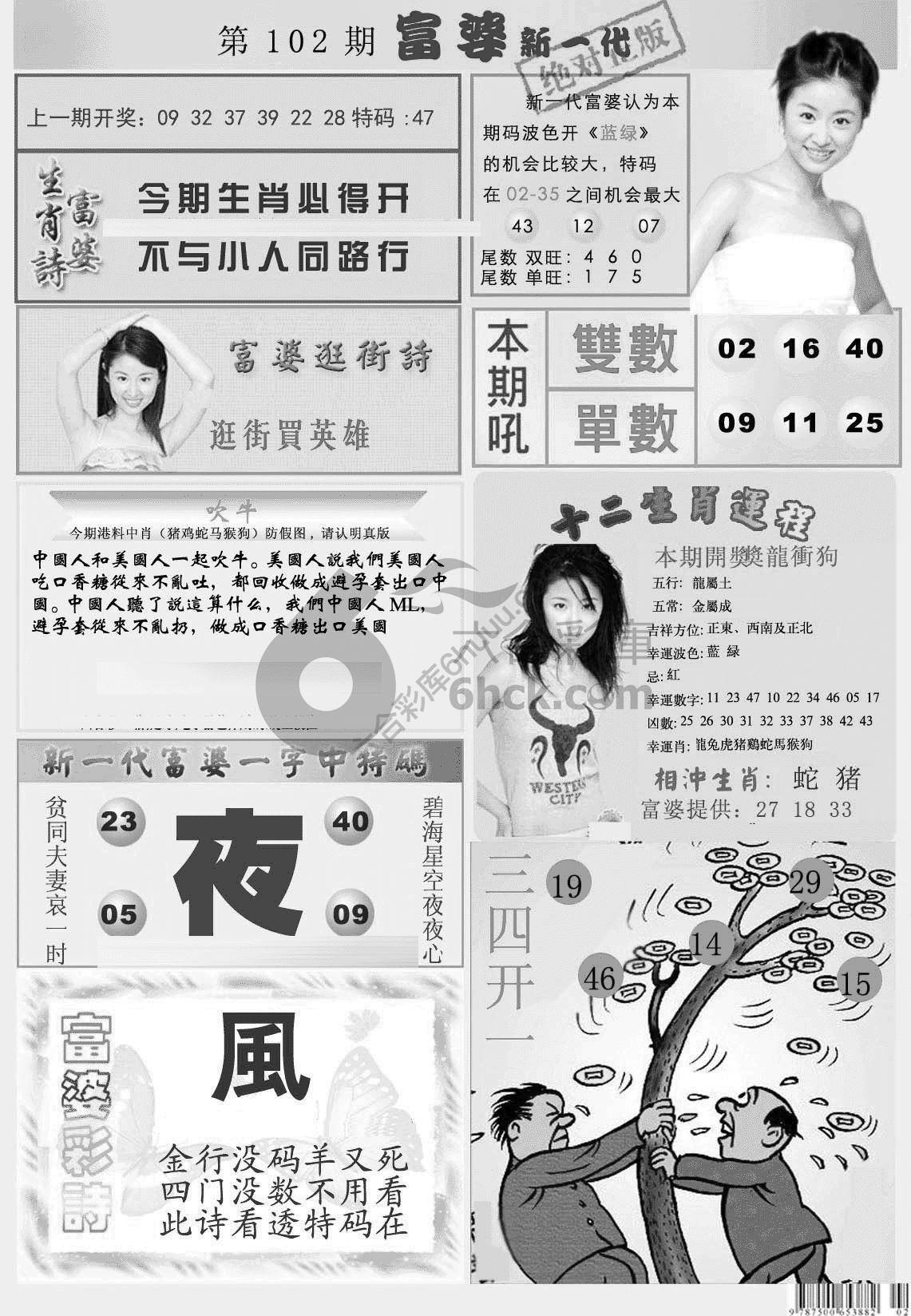 当天报