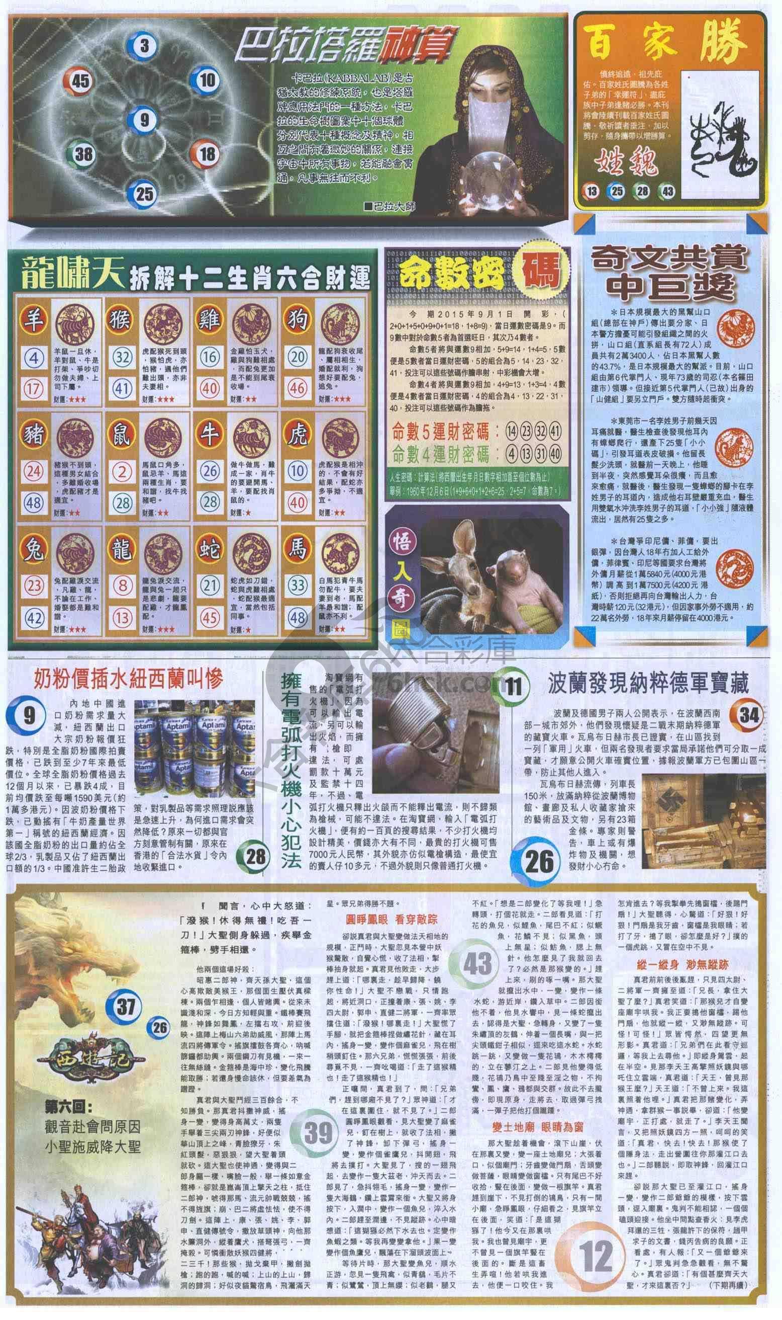跑狗图