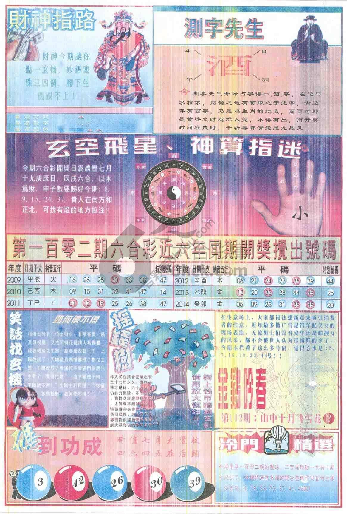 四柱预测