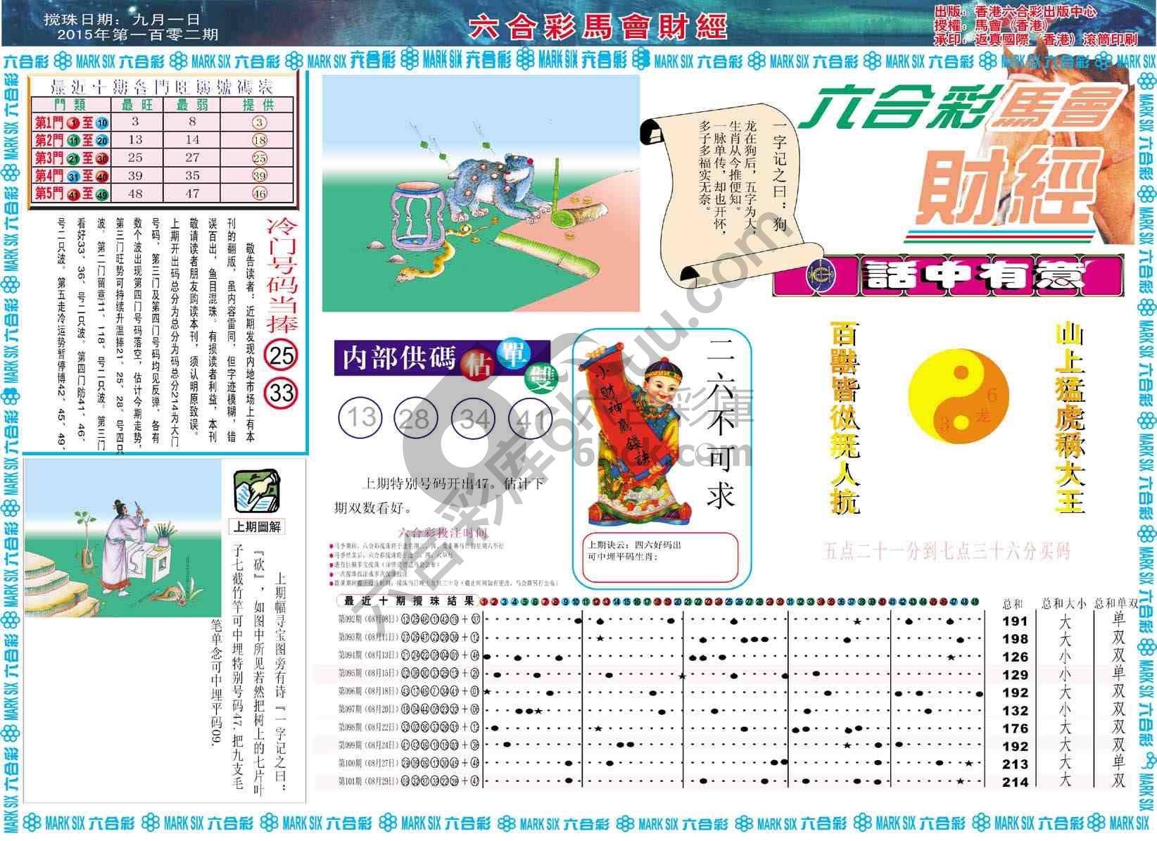 六合彩马会财经