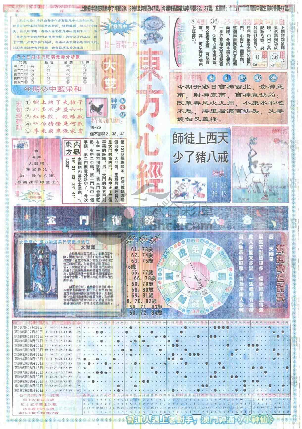 东方心经