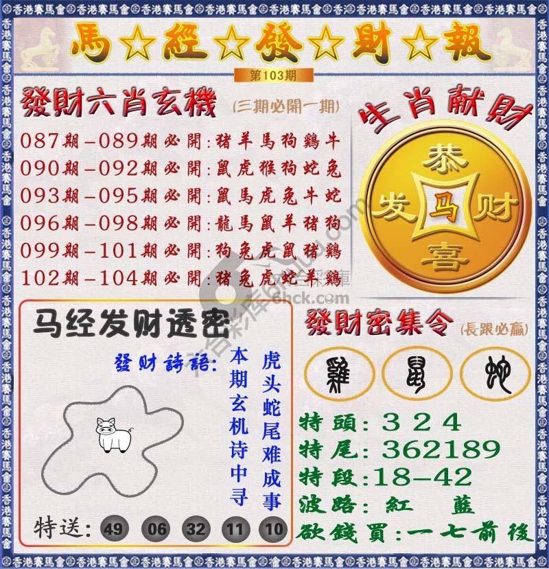马经发财报