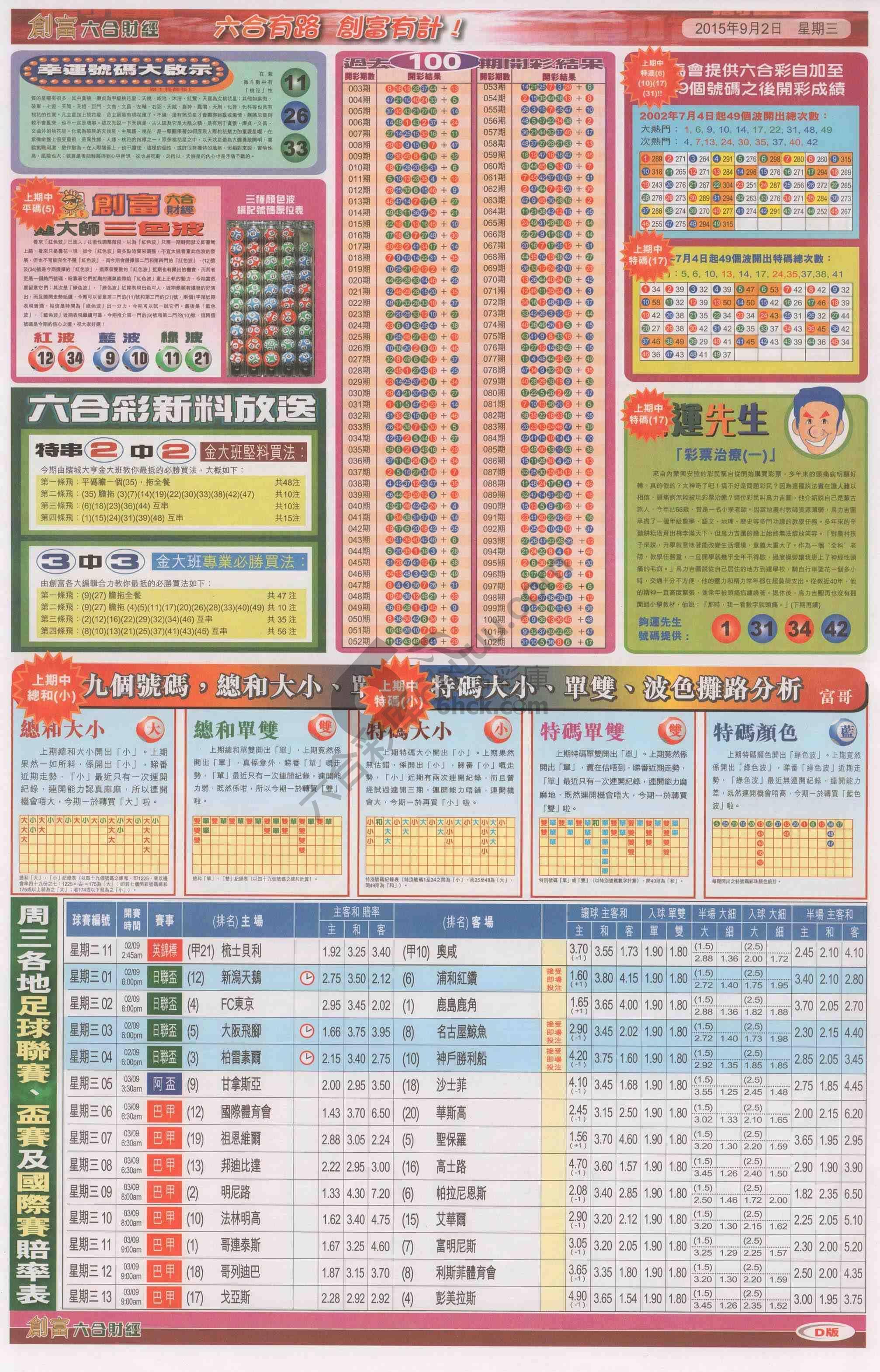 创富