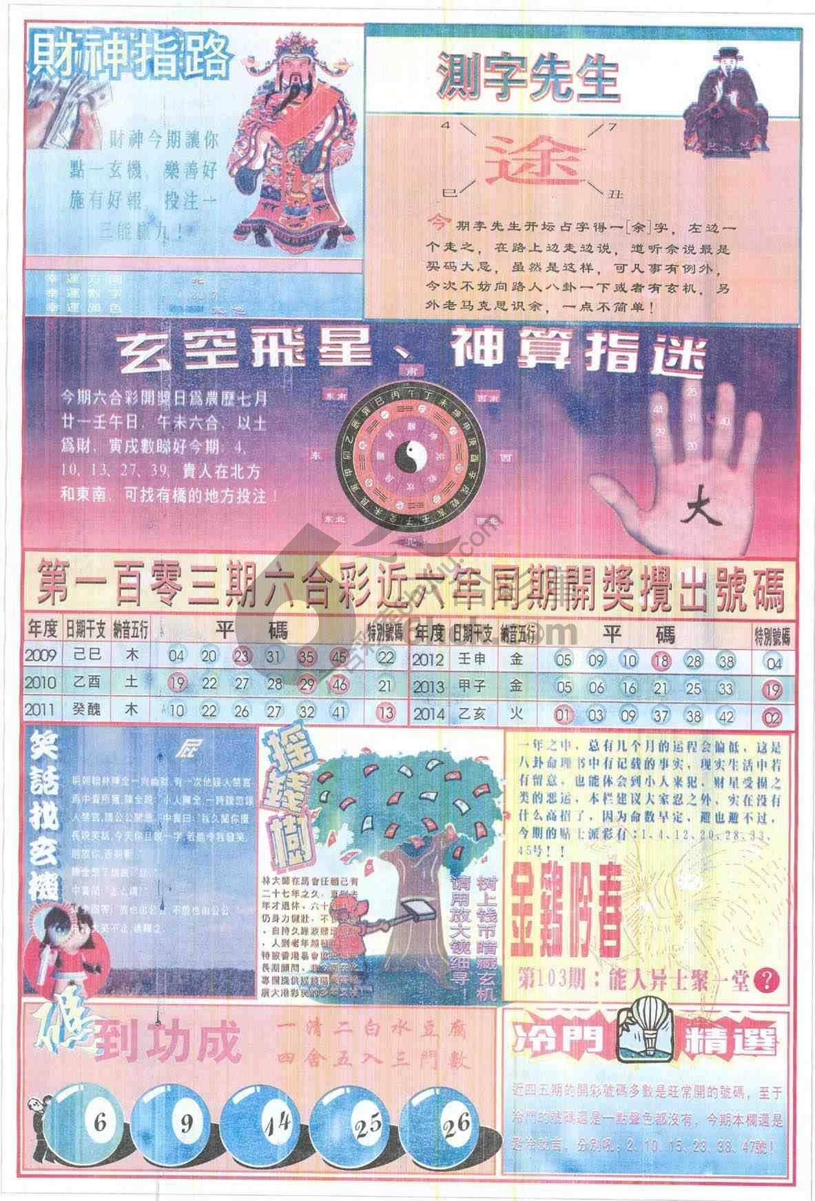 四柱预测