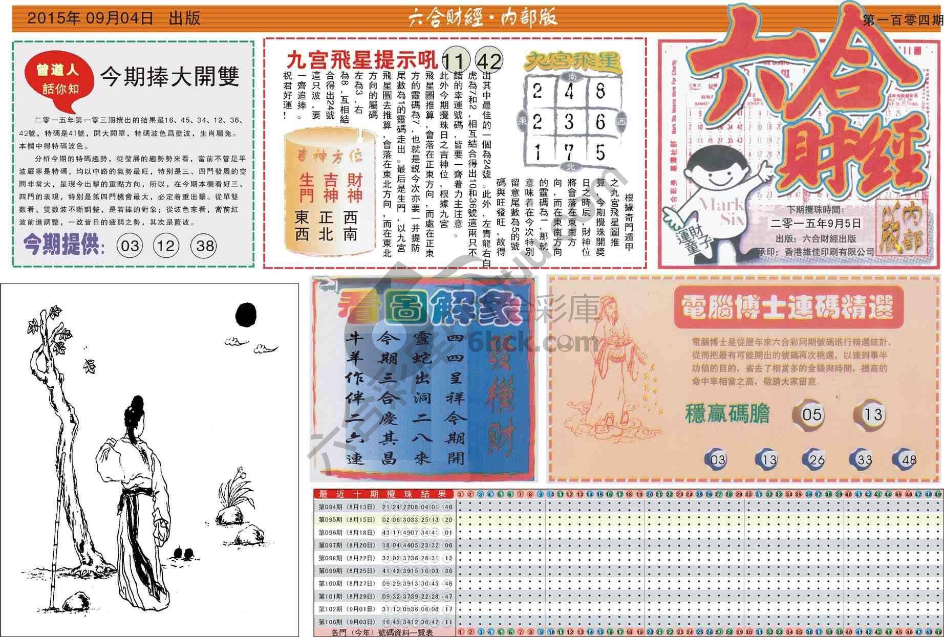 六合财经
