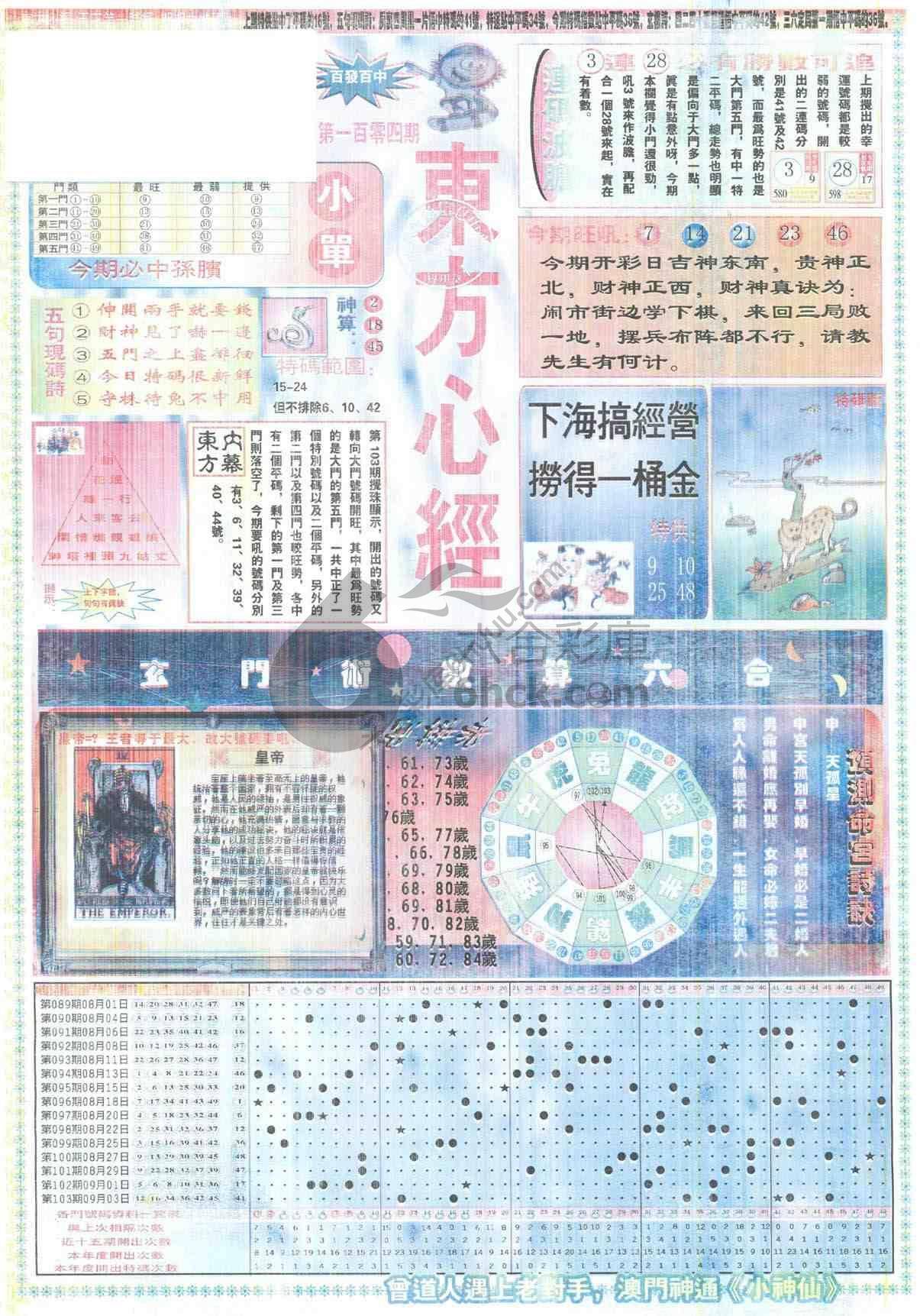 东方心经