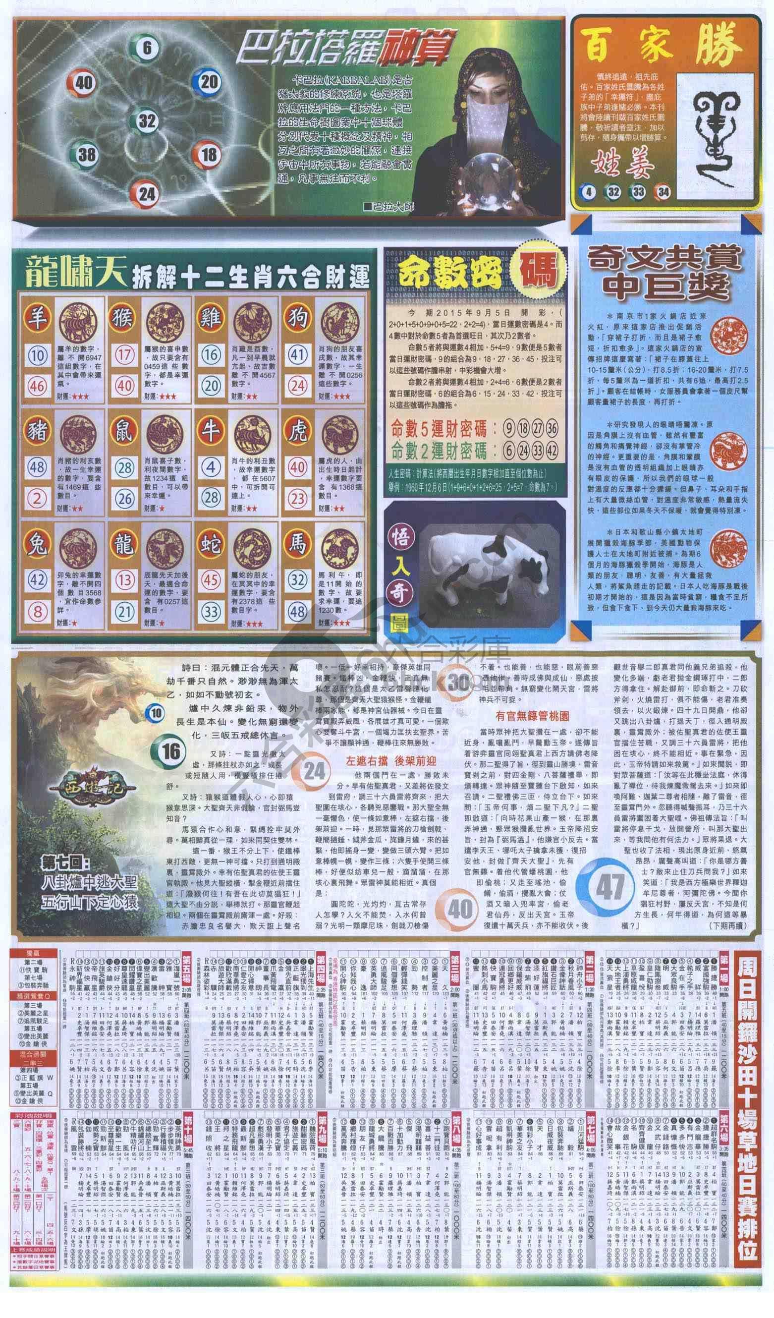 跑狗图