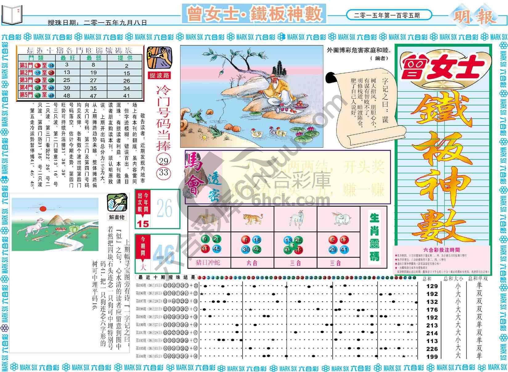 曾女士铁板神数
