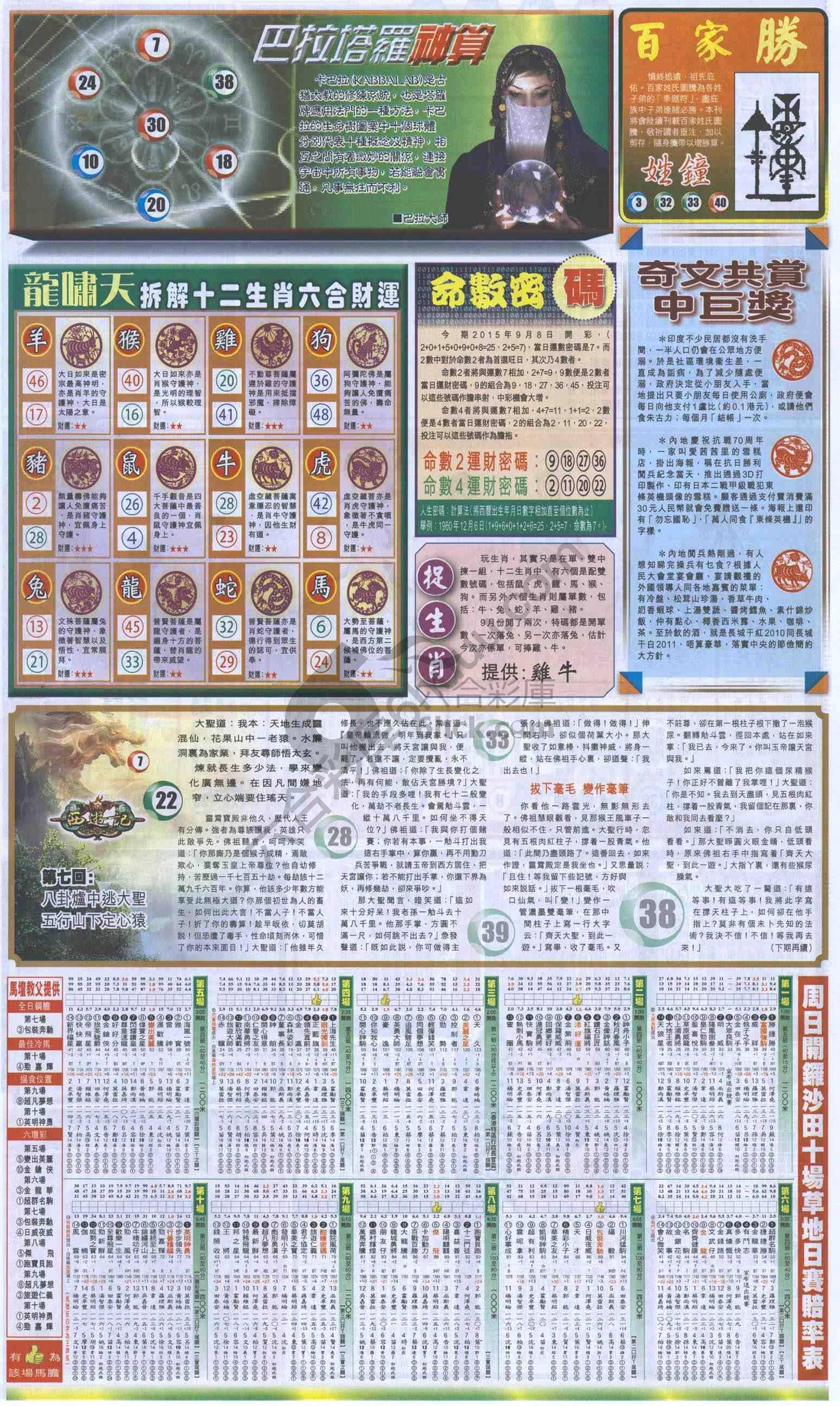 跑狗图
