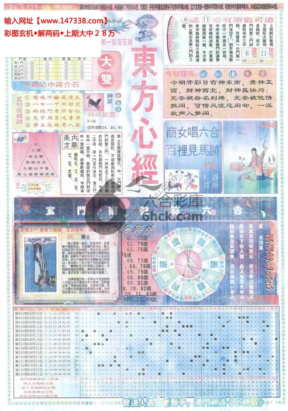 东方心经