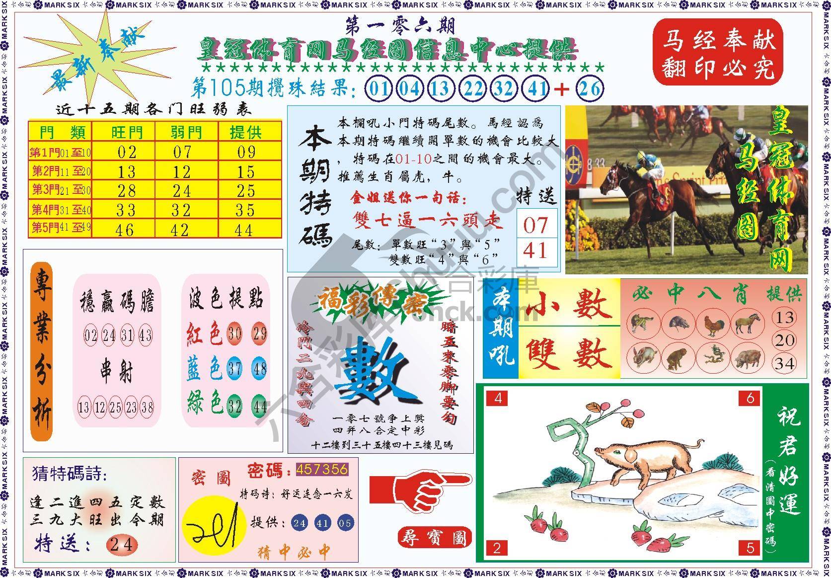 马经图记录