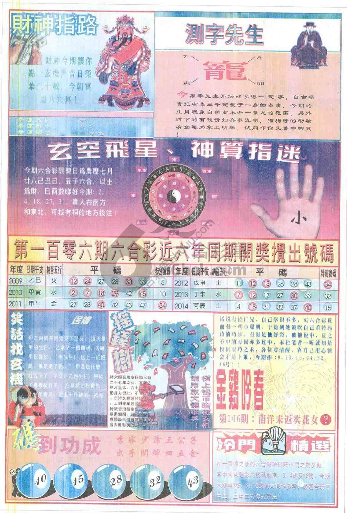 四柱预测