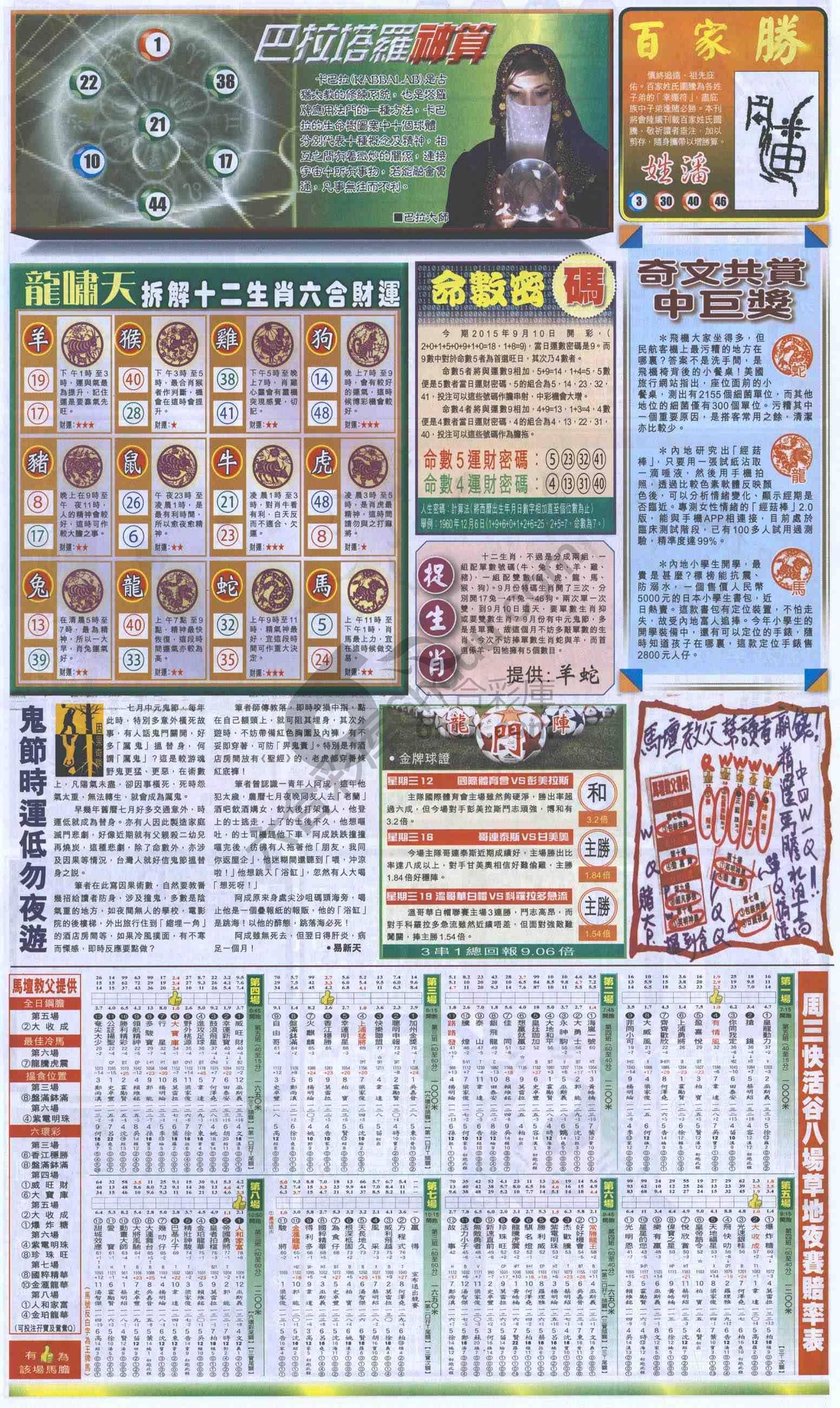 跑狗图