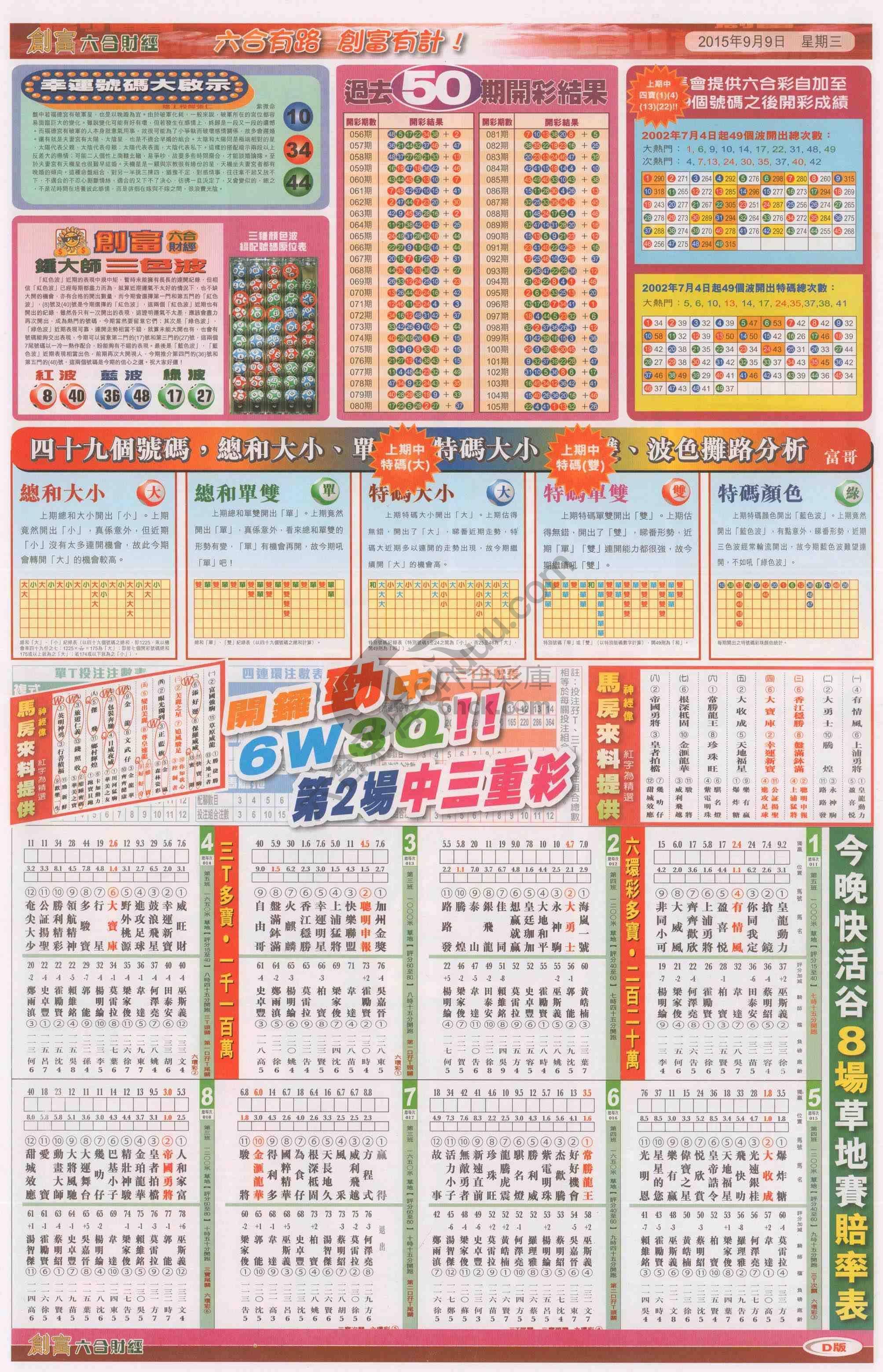 创富