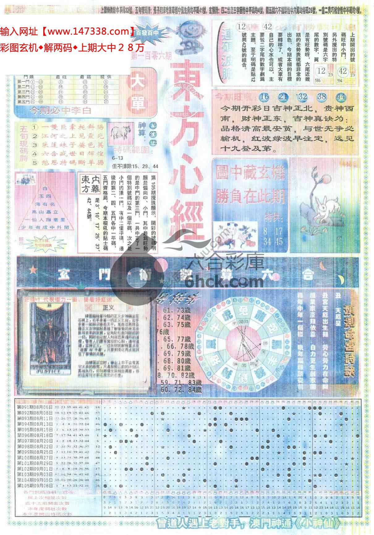 东方心经