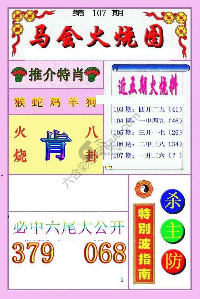 火烧图