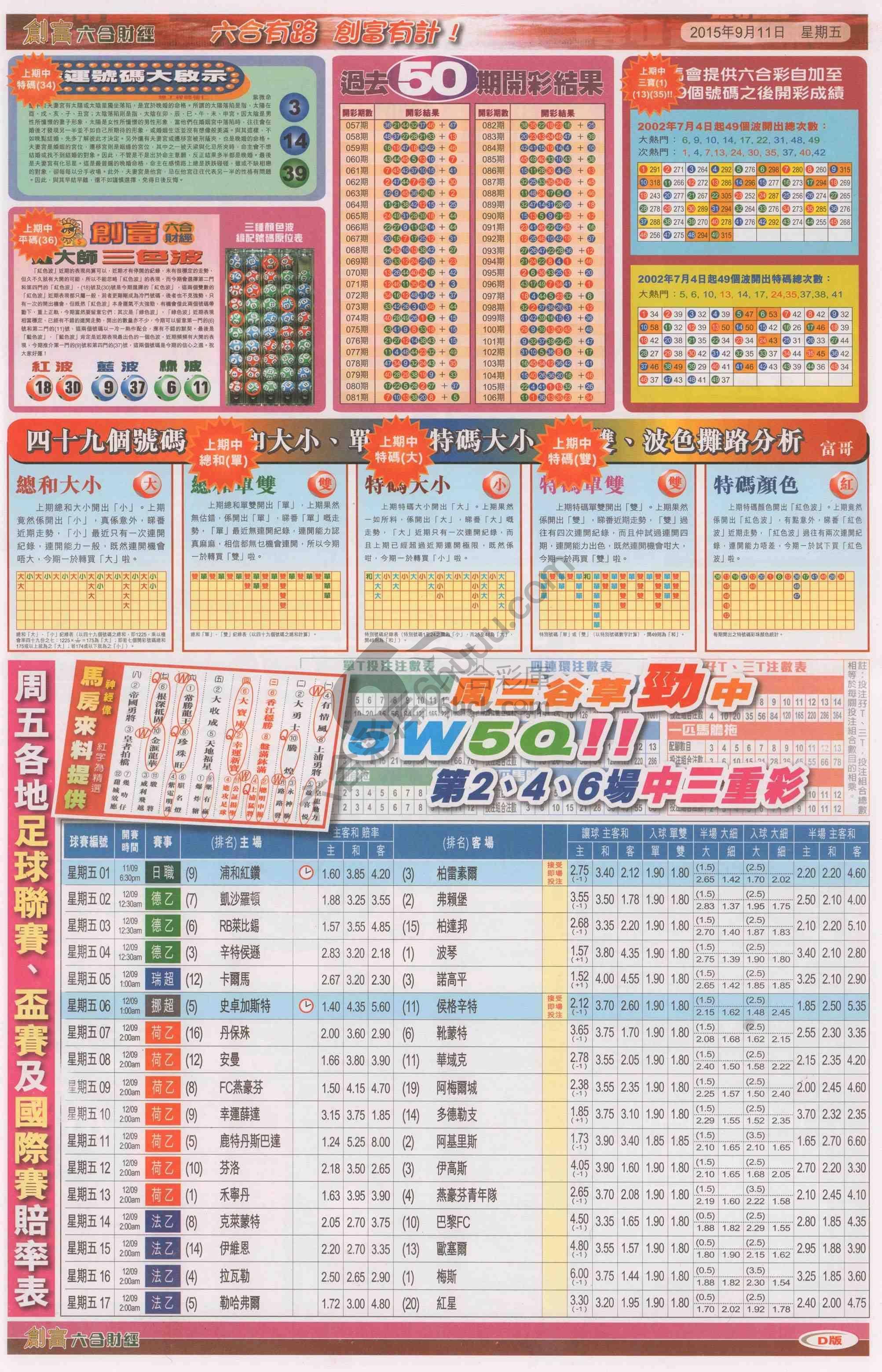 创富