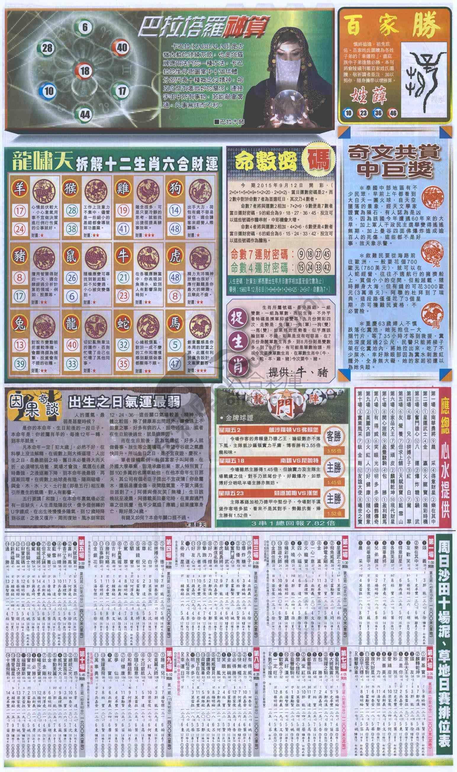 跑狗图
