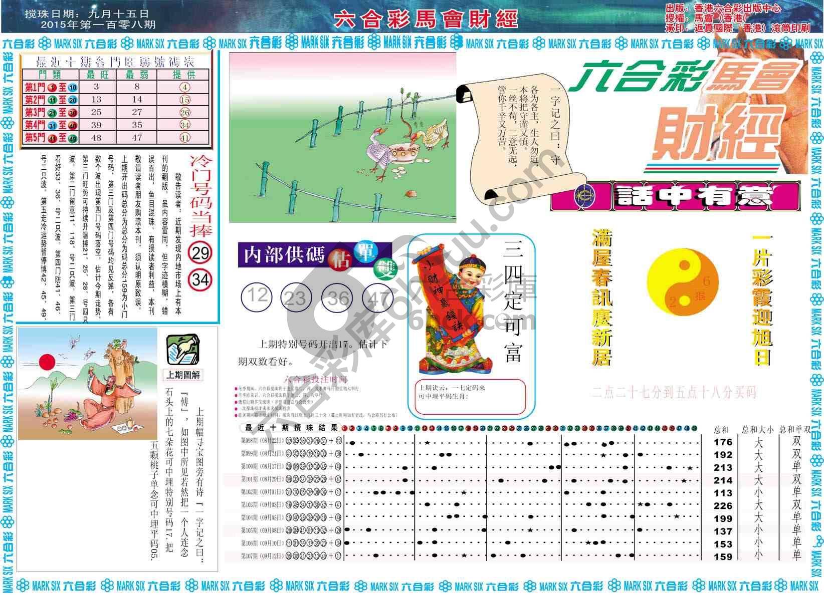 六合彩马会财经