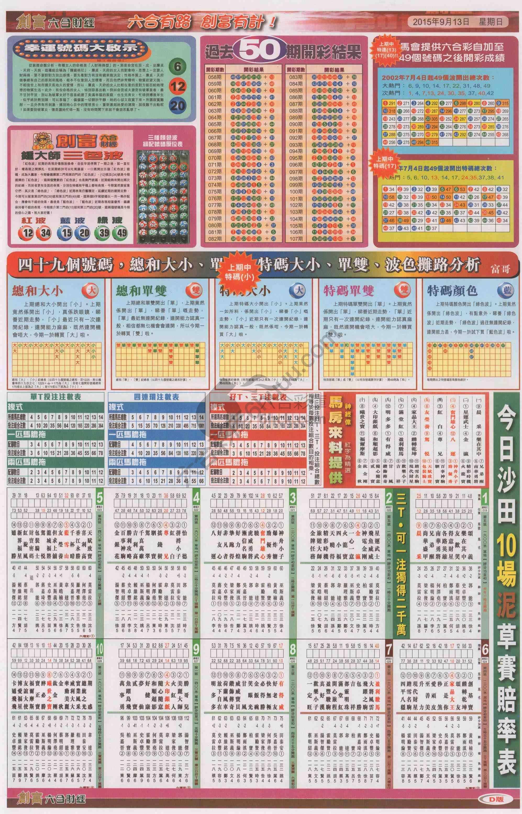 创富