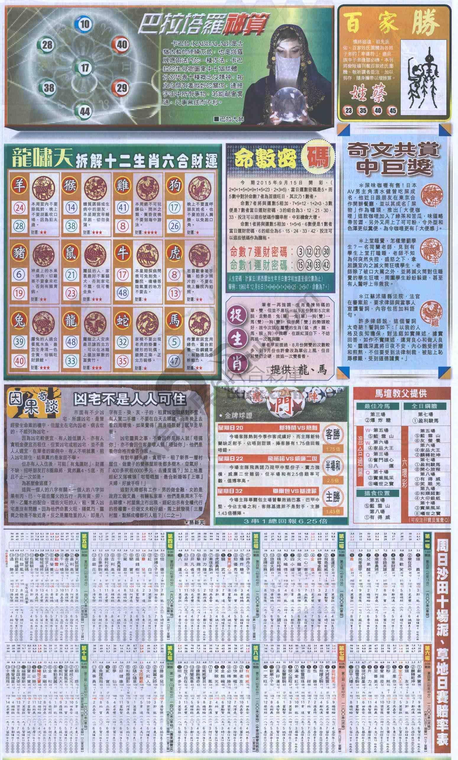 跑狗图