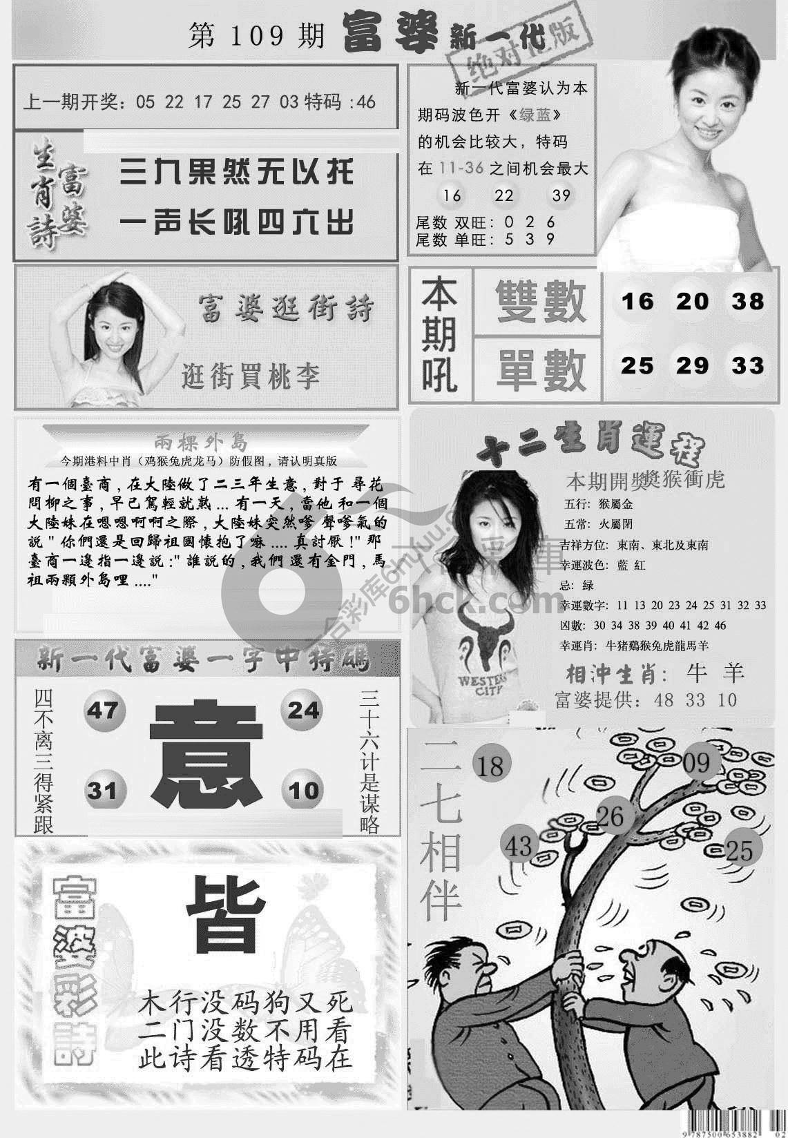 当天报