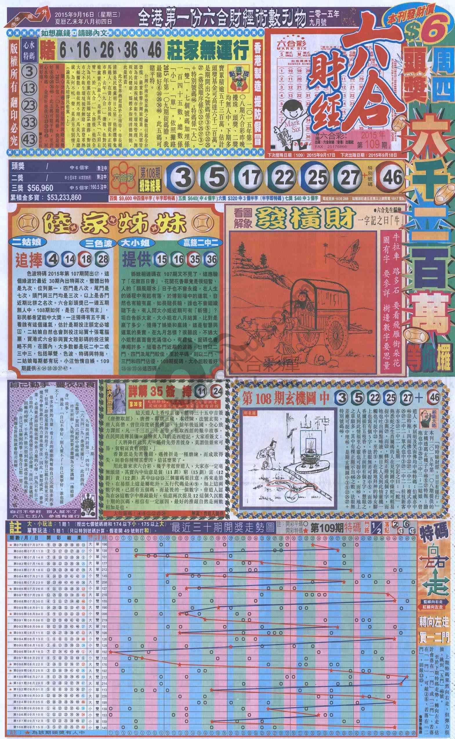 新六合财经