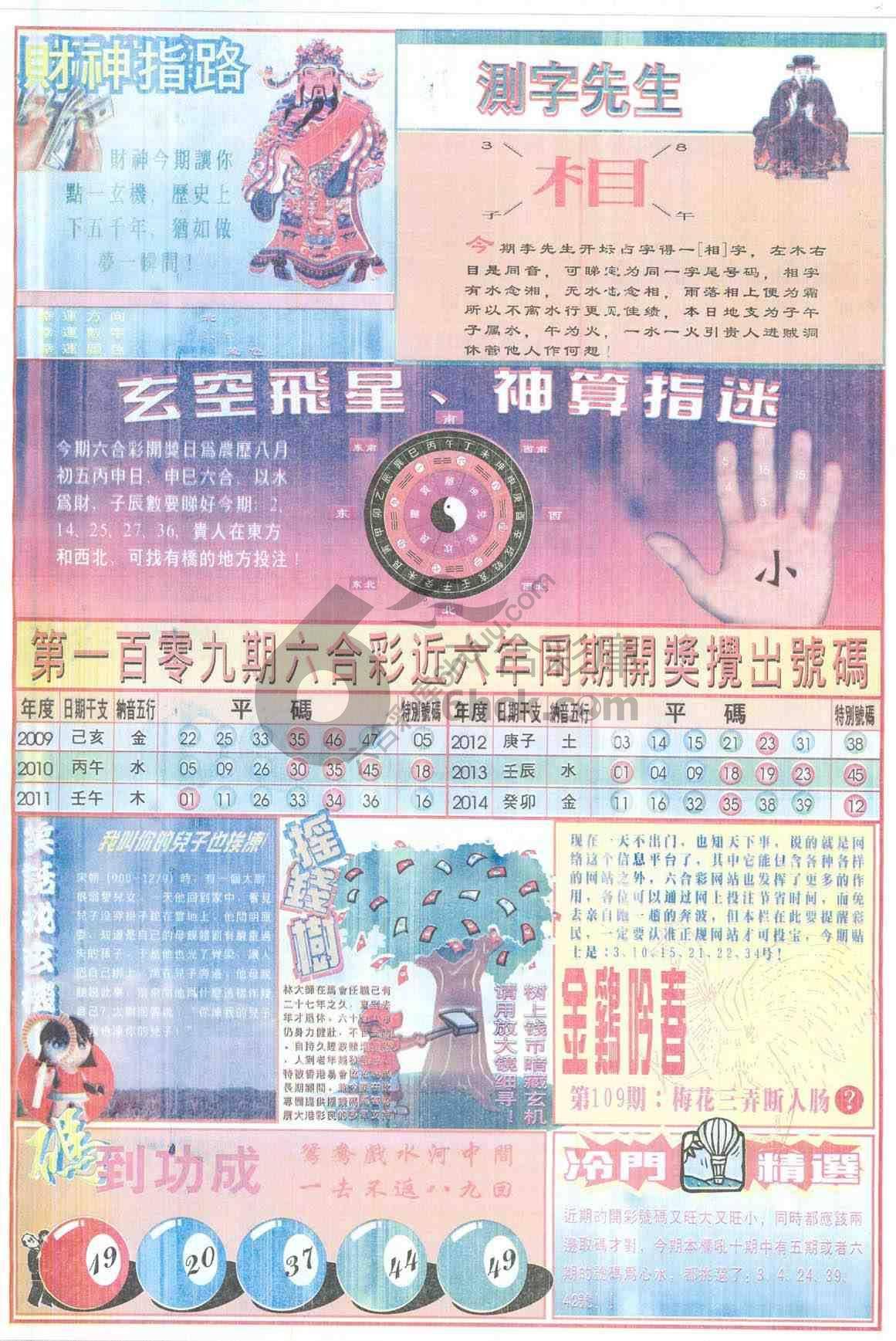 四柱预测
