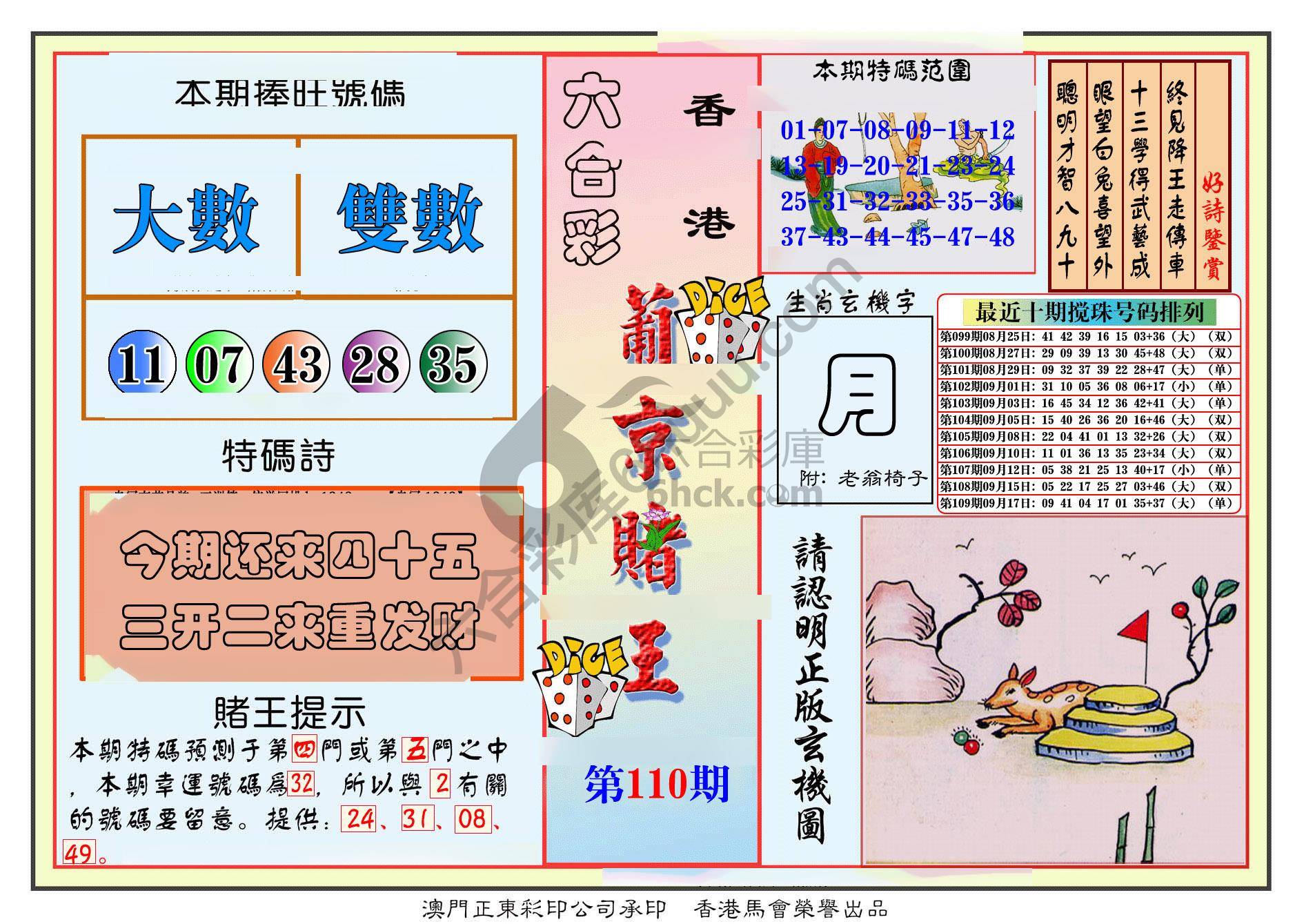 葡京赌王