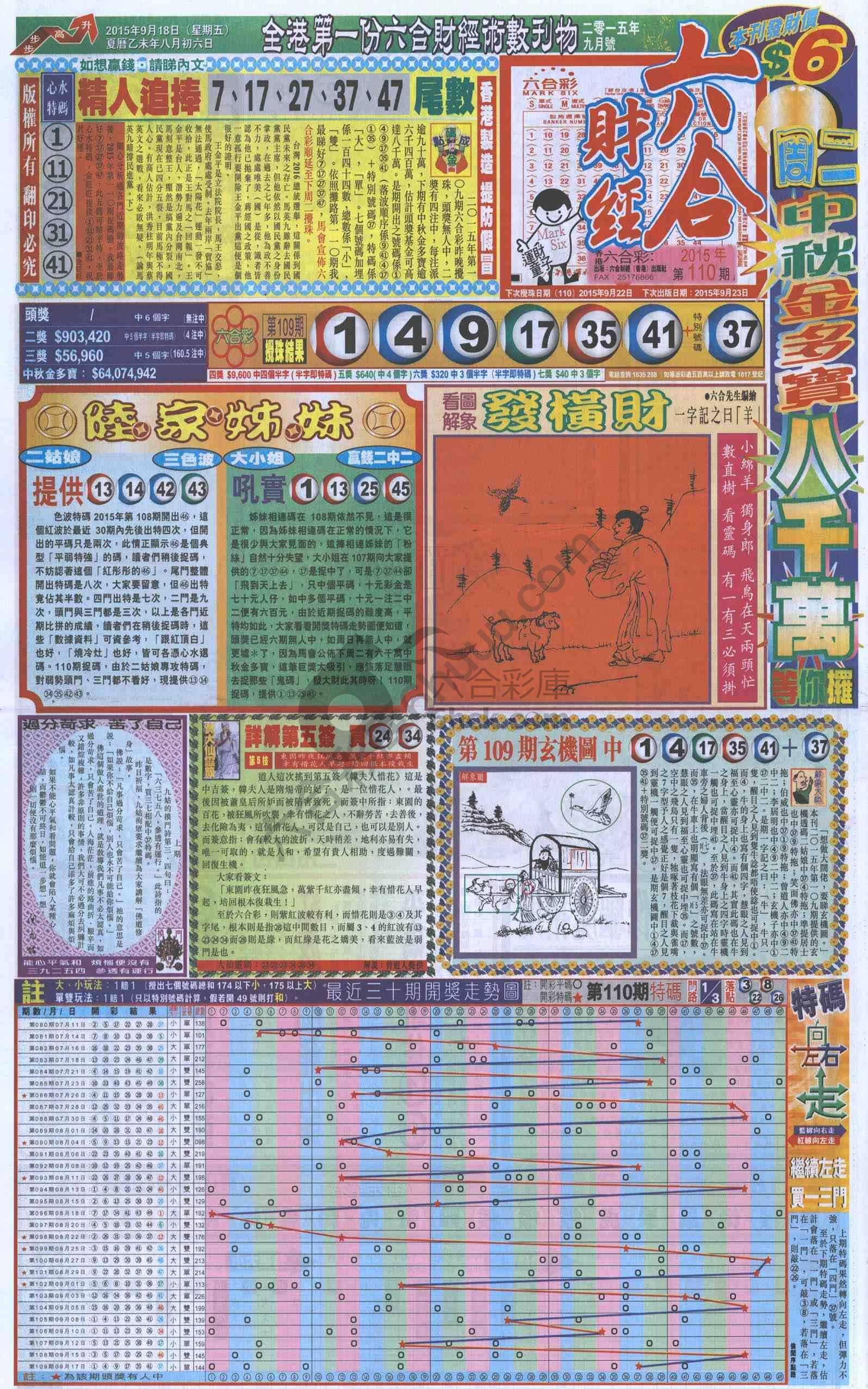 新六合财经